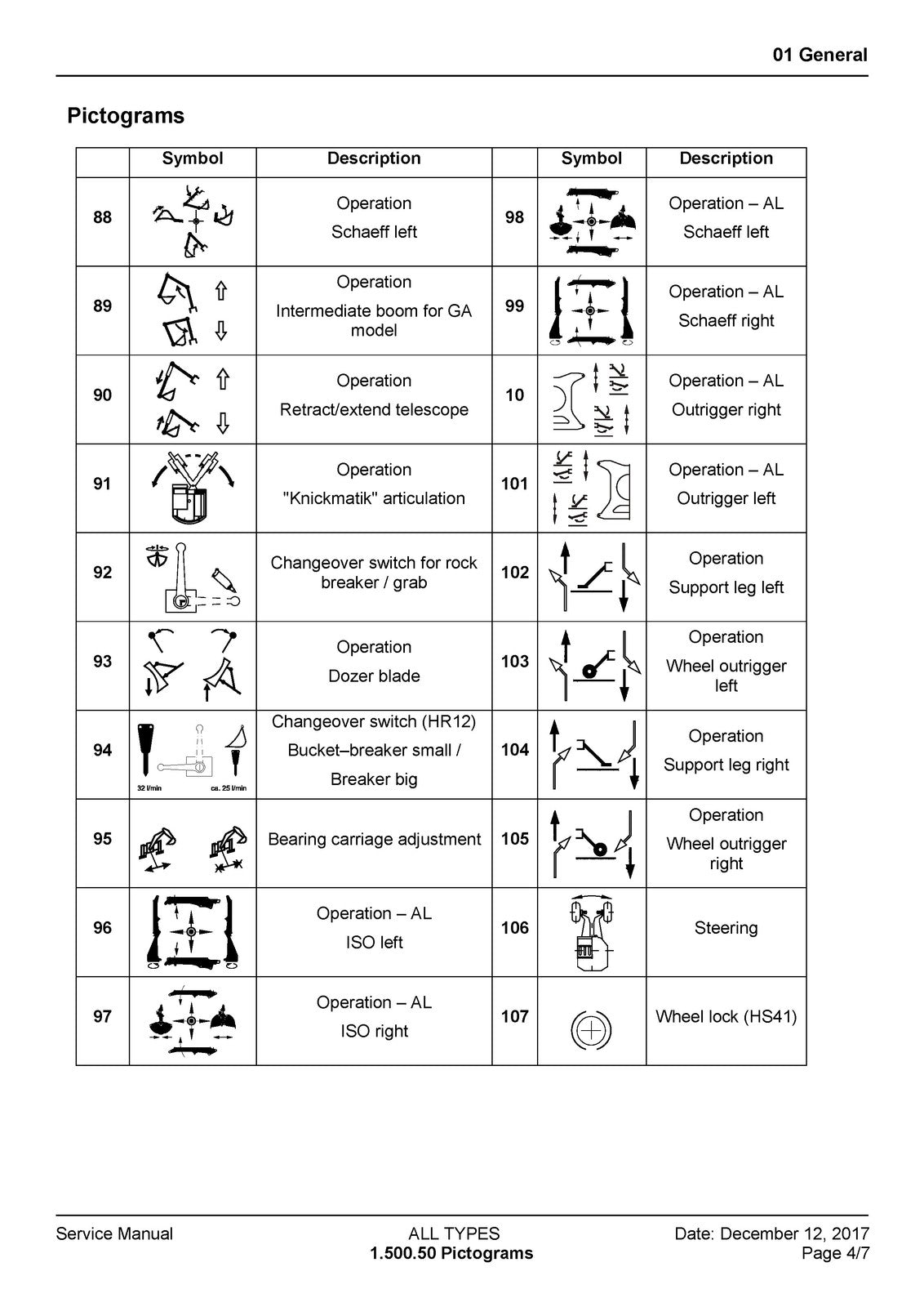 YANMAR B75W Wheeled Excavator Service Manual SN TL07540104 Up, FOLDOUTS