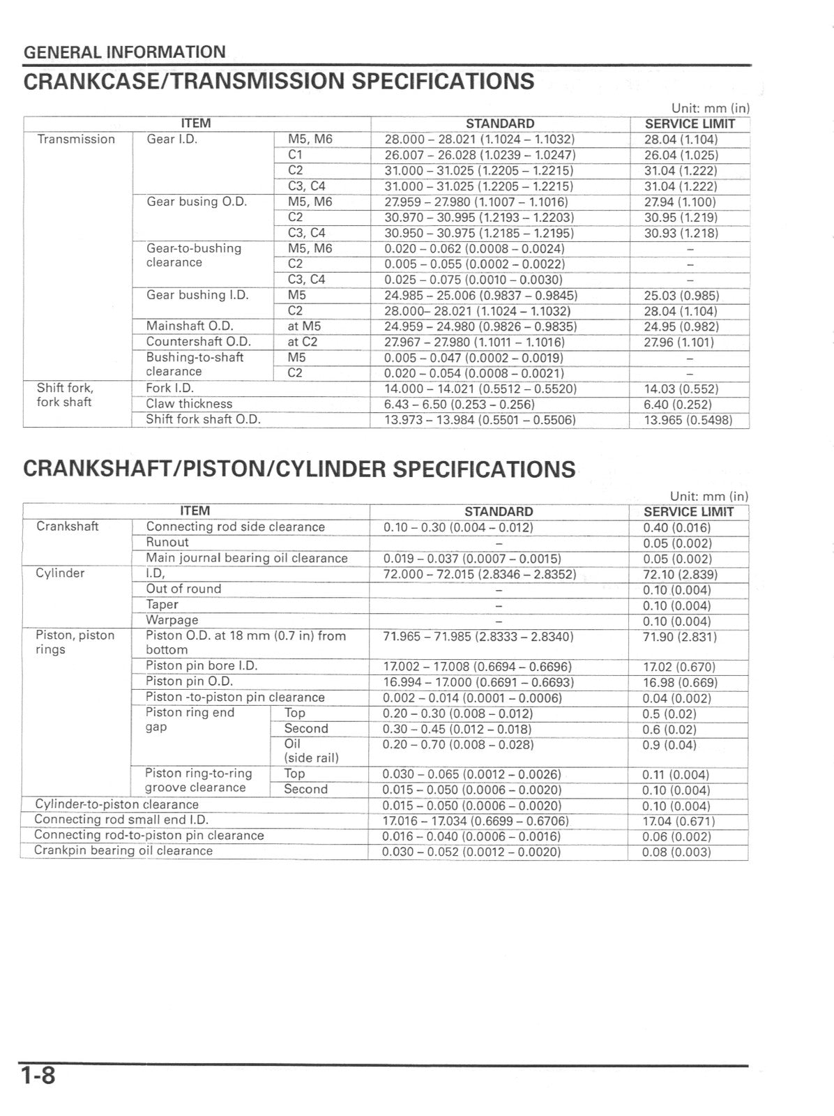 HONDA VFR800 VTEC Motorcycle Service Manual 2002-2006, BOUND, COVERS, FOLDOUTS