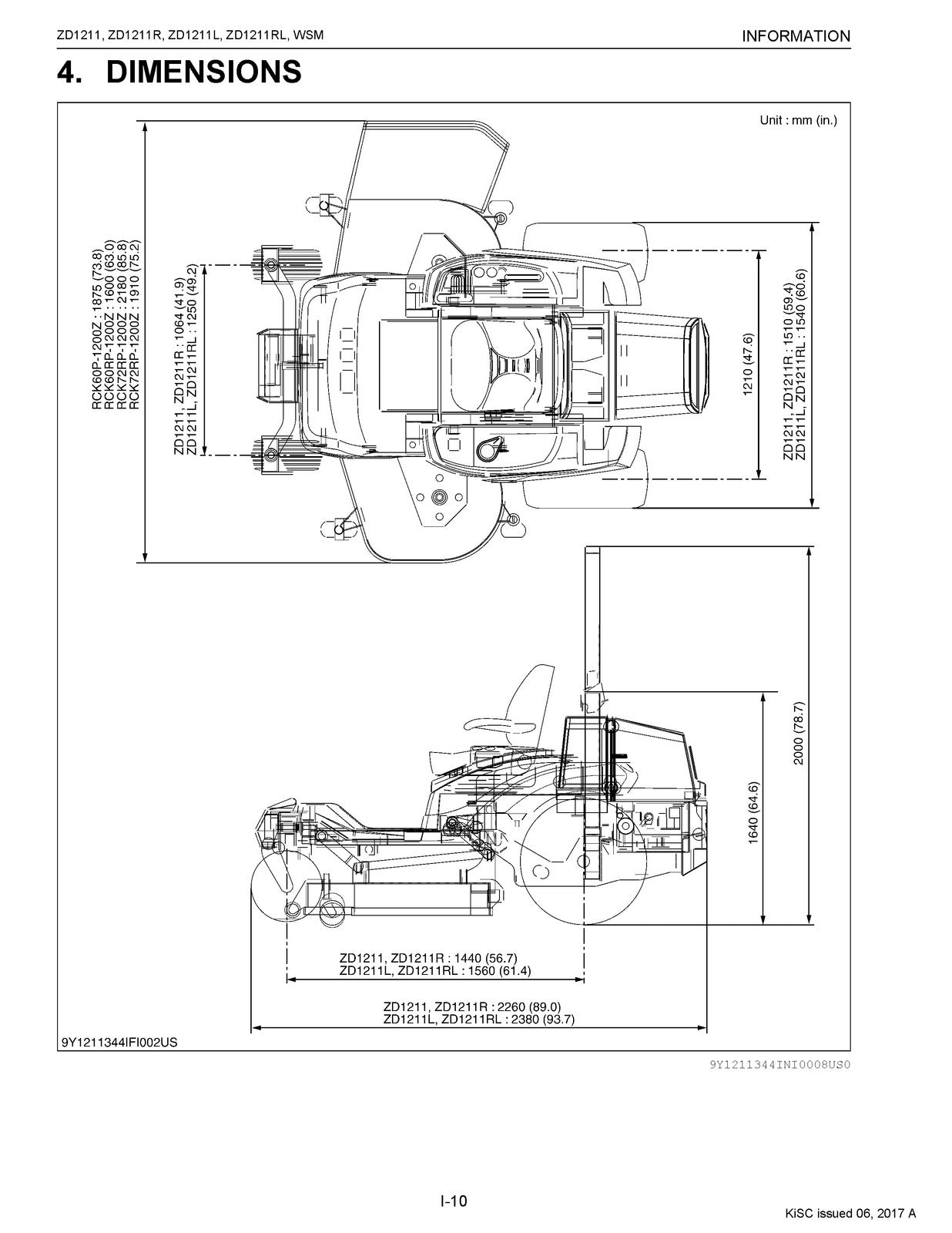 KUBOTA ZD1211 ZD1211R ZD1211L ZD1211RL Workshop Manual 2017, FOLDOUTS