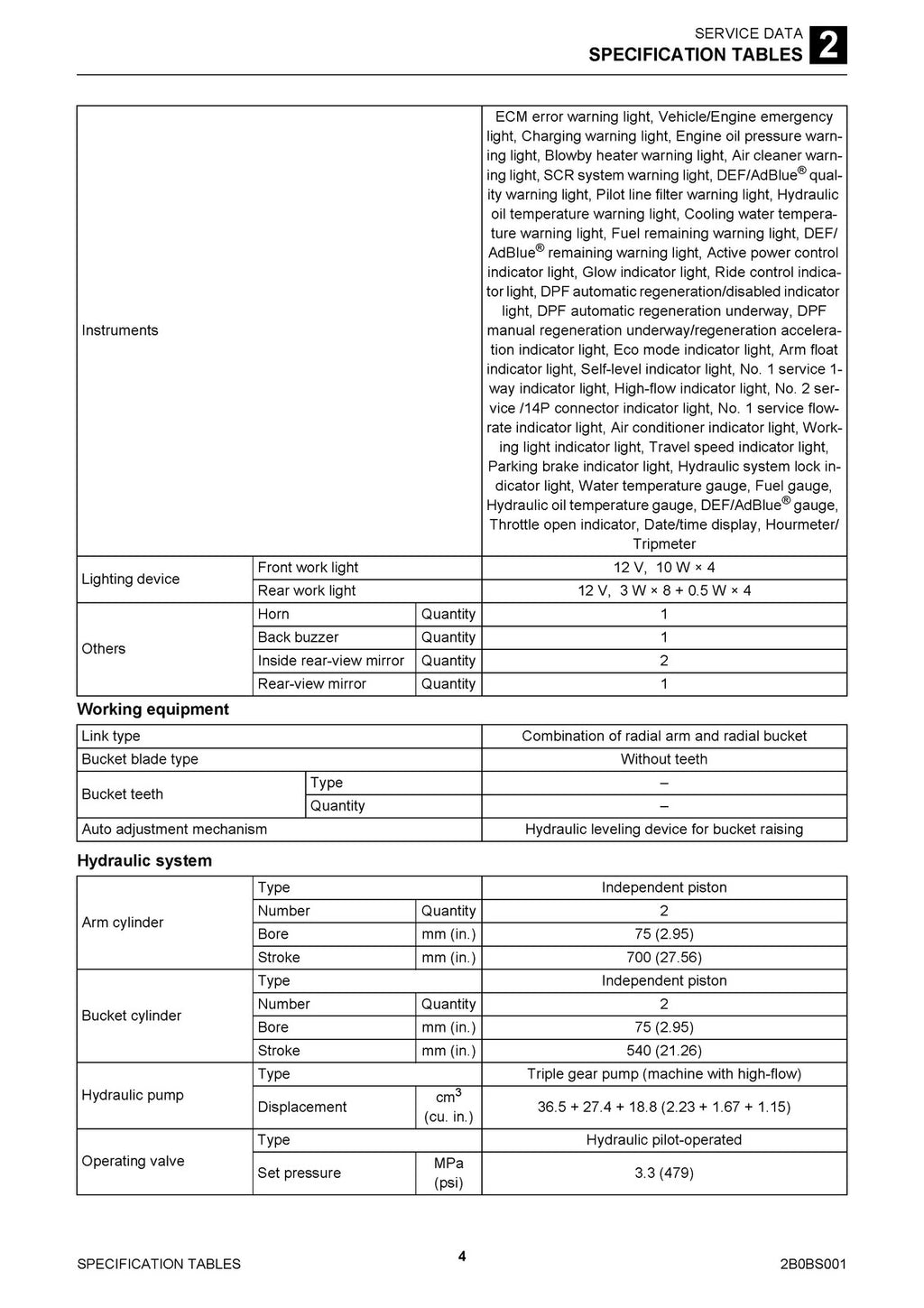 TAKEUCHI TL12R2 Track Loader Workshop Manual - WIRE BOUND, COVERS, XL FOLDOUTS!