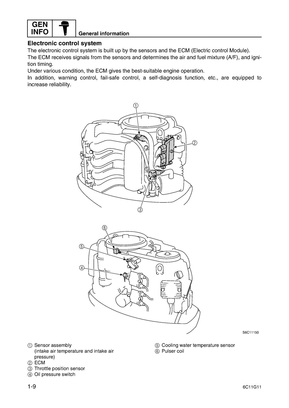 YAMAHA F50D T50D F60D T60D Outboard Motor Service Manual 2004, FOLDOUTS
