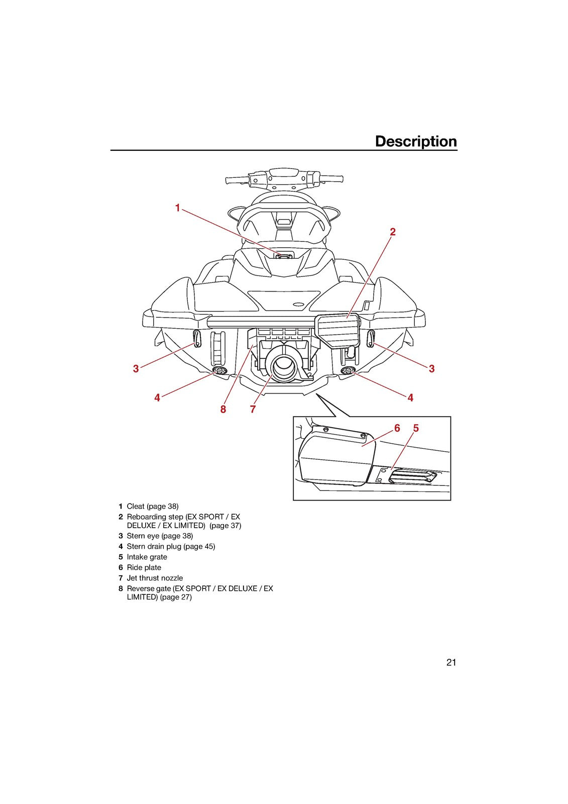 YAMAHA 2023 WaveRunner EX EX Sport EX Deluxe EX Owners Operators Manual - BOUND