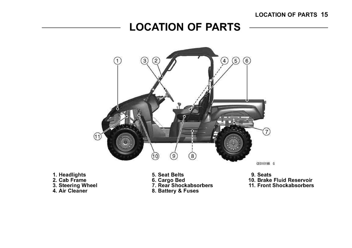 KAWASAKI Teryx 750 FI 4x4 Owners Manual 2009 - STEEL WIRE BOUND - TOUGH COVERS