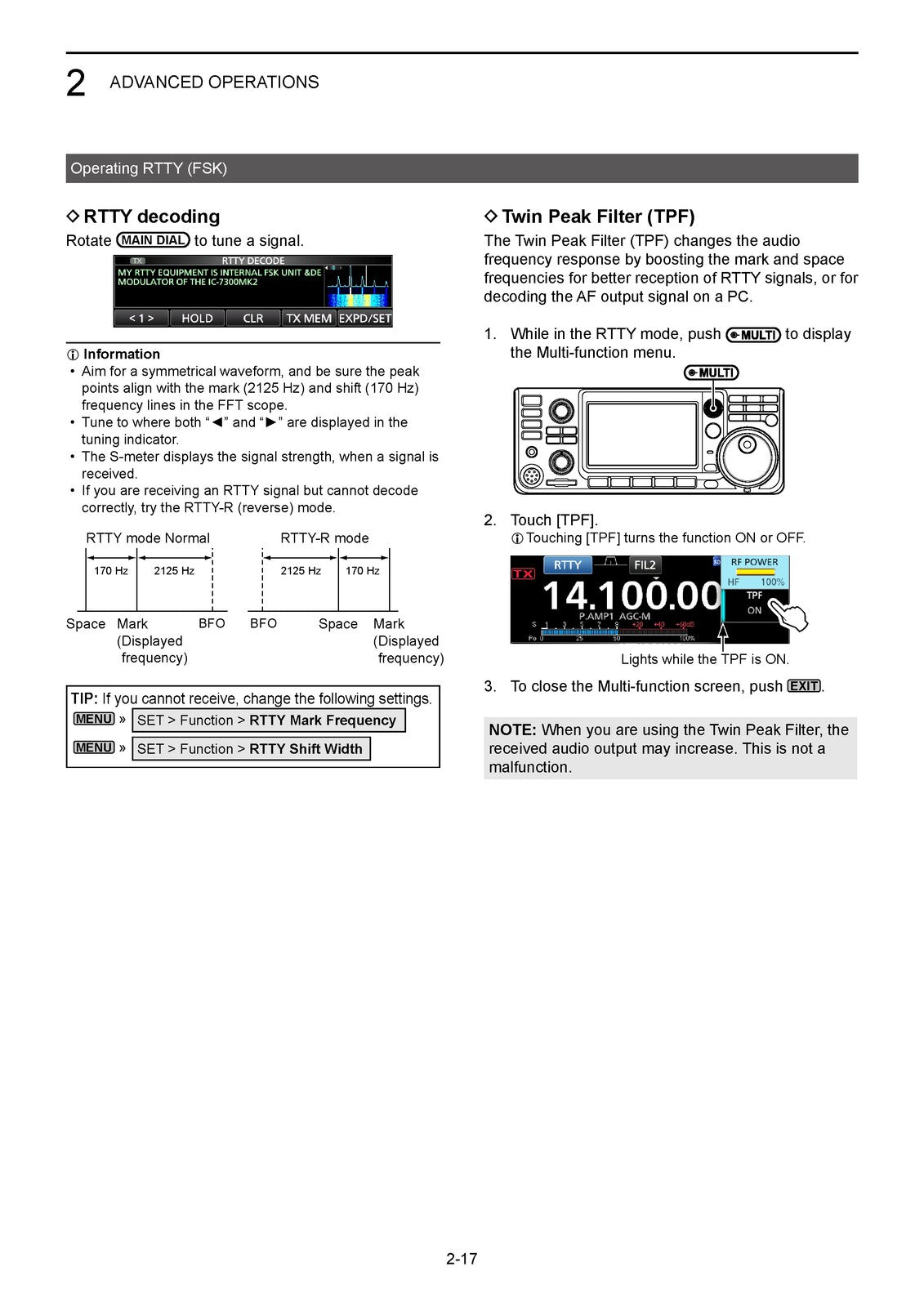 ICOM IC-7300MK2 HF 50MHz Transceiver Advanced Manual - WIRE BOUND - TOUGH COVERS