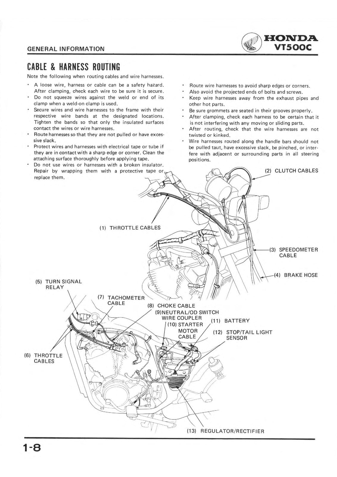 HONDA VT500C Shadow Workshop Manual 1983 - STEEL WIRE BOUND - PROTECTIVE COVERS