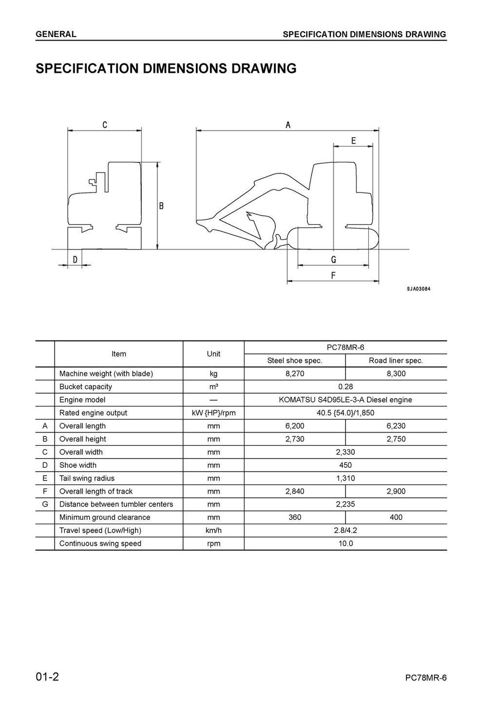 KOMATSU PC78MR-6 SN 1001 UP SHOP MANUAL - BOUND - COVERS - XL FOLDOUT PAGES