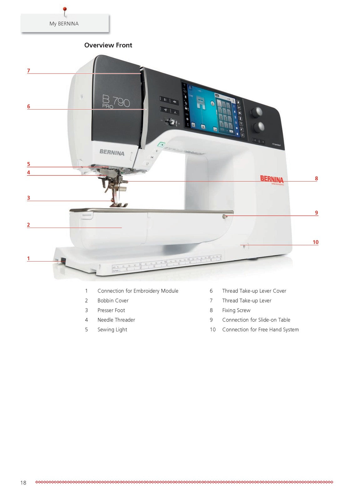 BERNINA 790 PRO Operators & Workbook Manual BUNDLE - WIRE BOUND - TOUGH COVERS