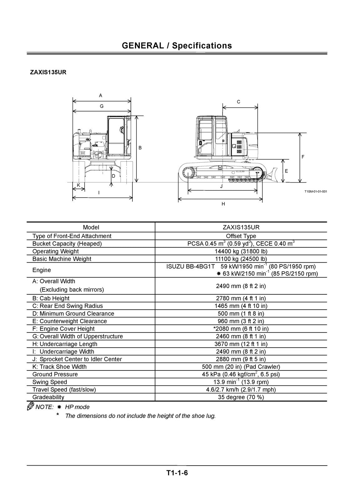 HITACHI ZAXIS 110 M 120 130 LCN 125 135US 135UR ServiceManual, FOLDOUTS