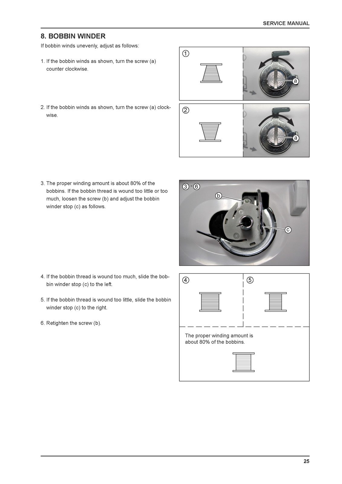 EVER SEWN Sparrow QE Sewing Machine Service Manual 2018 - WIRE BOUND - COVERS