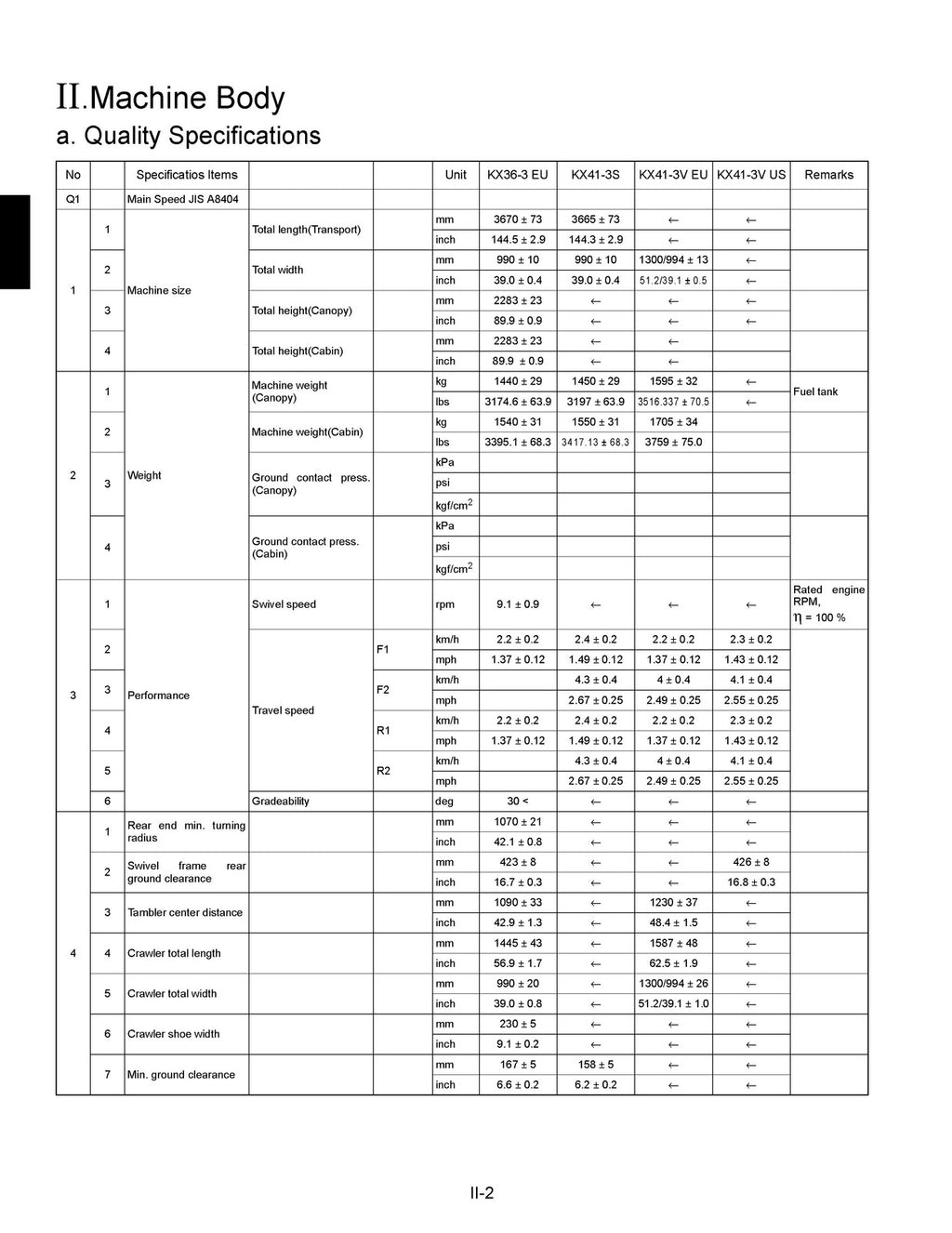 KUBOTA KX36-3 KX41-3S KX41-3V WORKSHOP MANUAL - WIRE BOUND COVERS - XL FOLDOUTS!