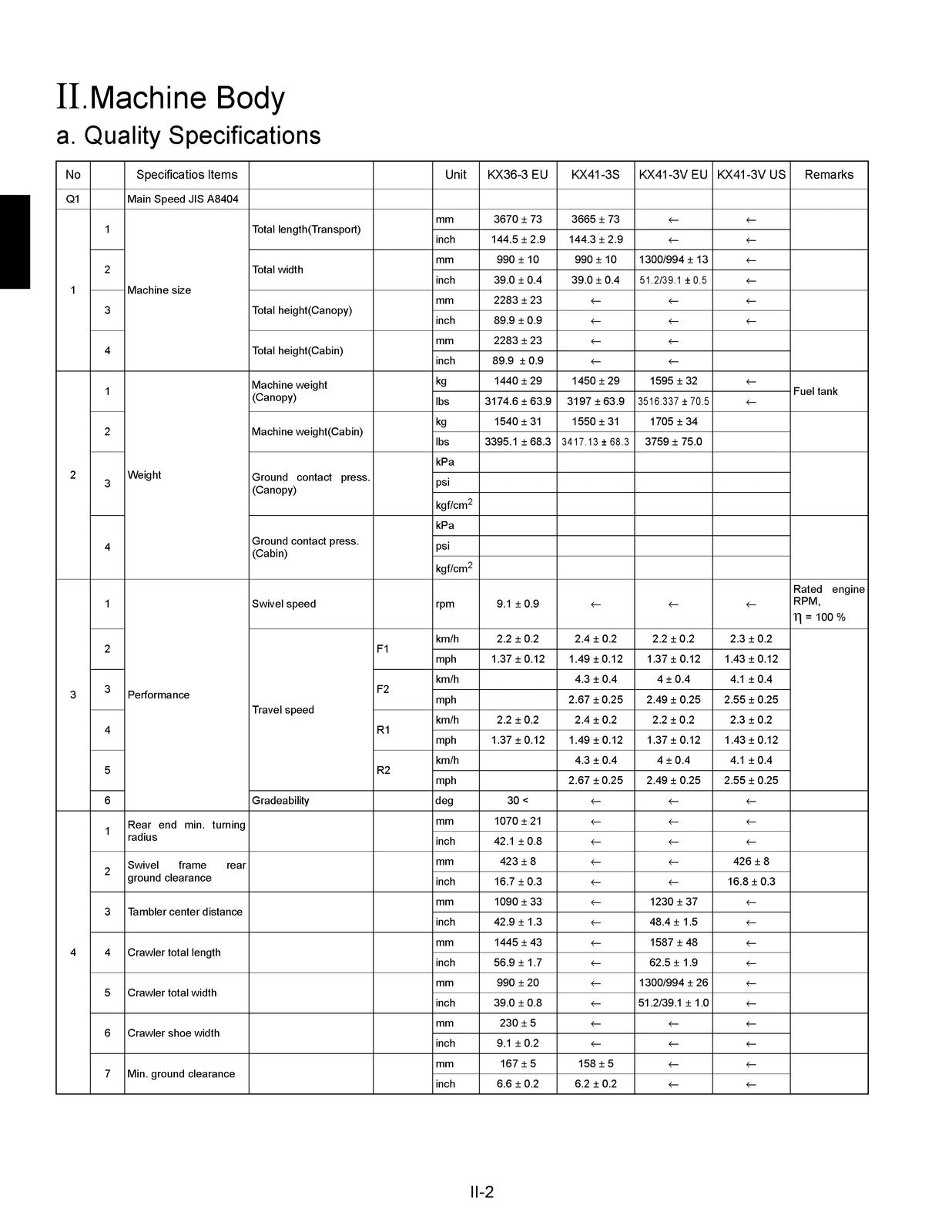 KUBOTA KX36-3 KX41-3S KX41-3V WORKSHOP MANUAL - WIRE BOUND COVERS - XL FOLDOUTS!