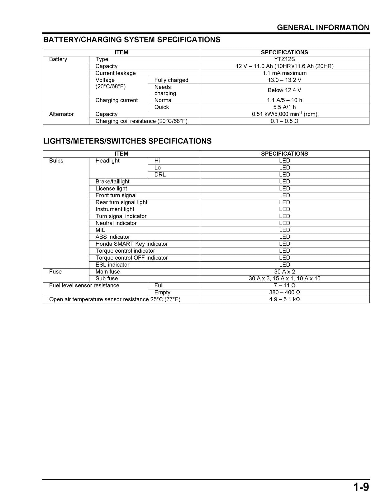 HONDA X-ADV 750 Motorcycle Shop Manual 2020 - BOUND - COVERS - XL FOLDOUT PAGES