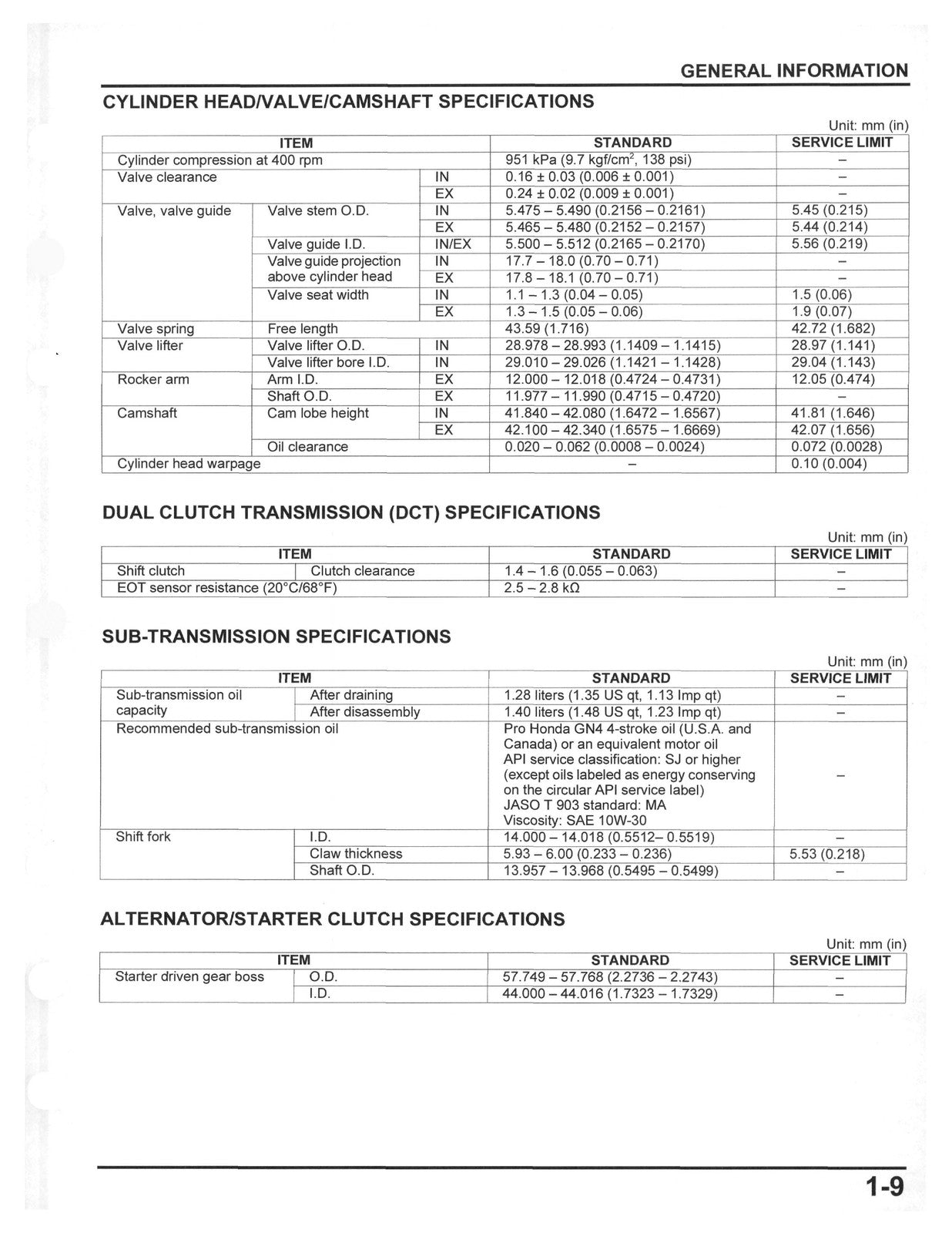 HONDA Talon 1000 Service Manual 2019-2024 - BOUND - COVERS - XL FOLDOUT PAGES