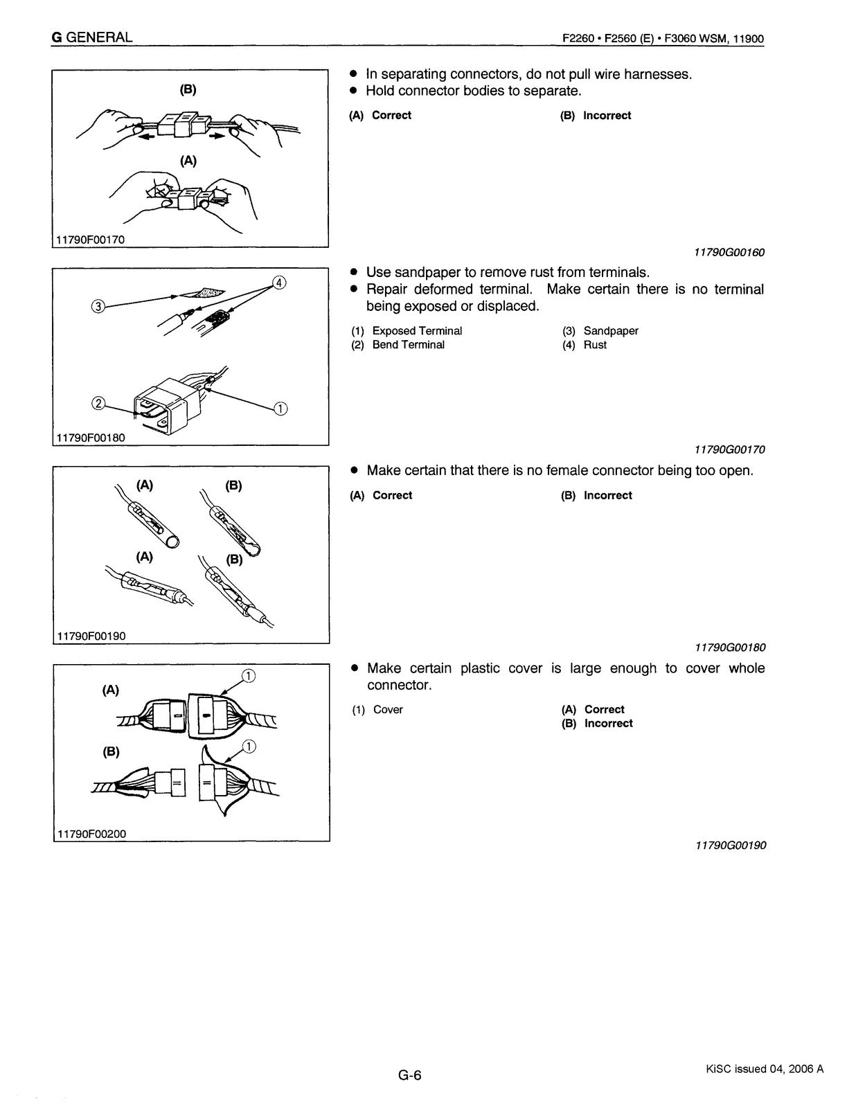KUBOTA F2260 F2560 F3060 F3560 Front Mount Mower Workshop Manual 2002, FOLDOUTS