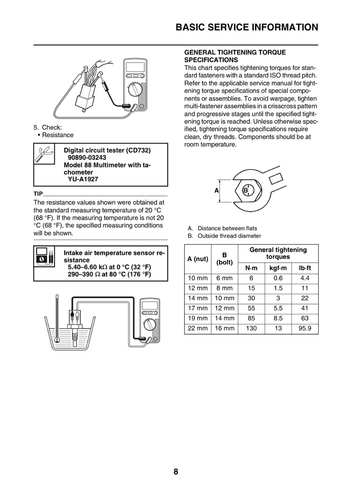 YAMAHA YZF-R6 Motorcycle Service Manual 2017 - STEEL WIRE BOUND - TOUGH COVERS