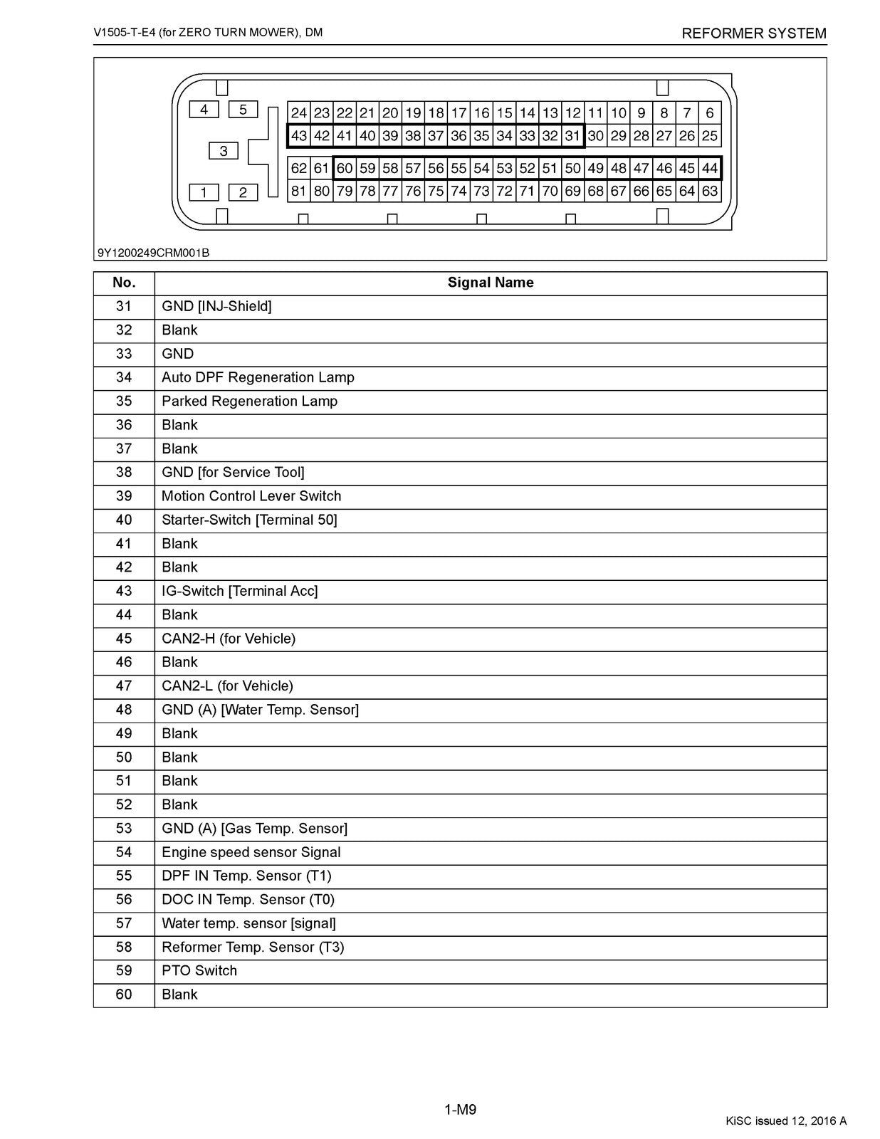 KUBOTA ZD1511 V1505-T-E4 Diagnosis Manual 2016 - BOUND - COVERS - XL FOLDOUTS