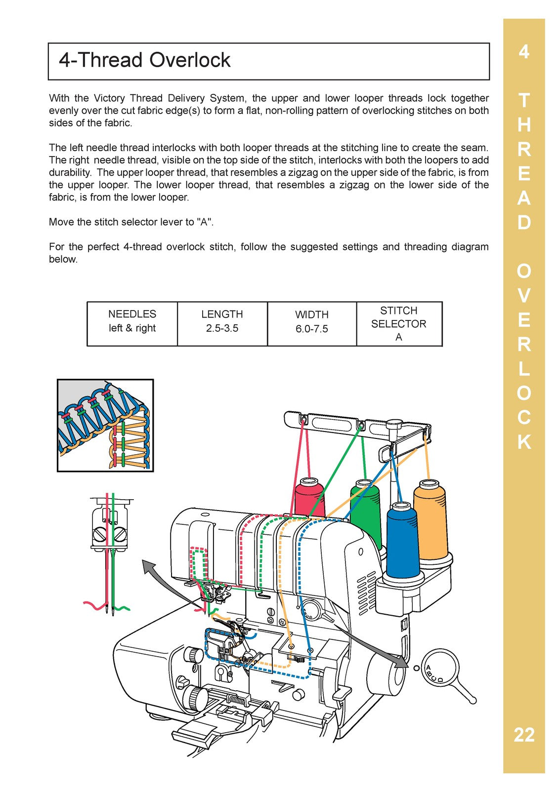 BABY LOCK Victory BLS3 Serger Instruction Manual - WIRE BOUND - TOUGH COVERS