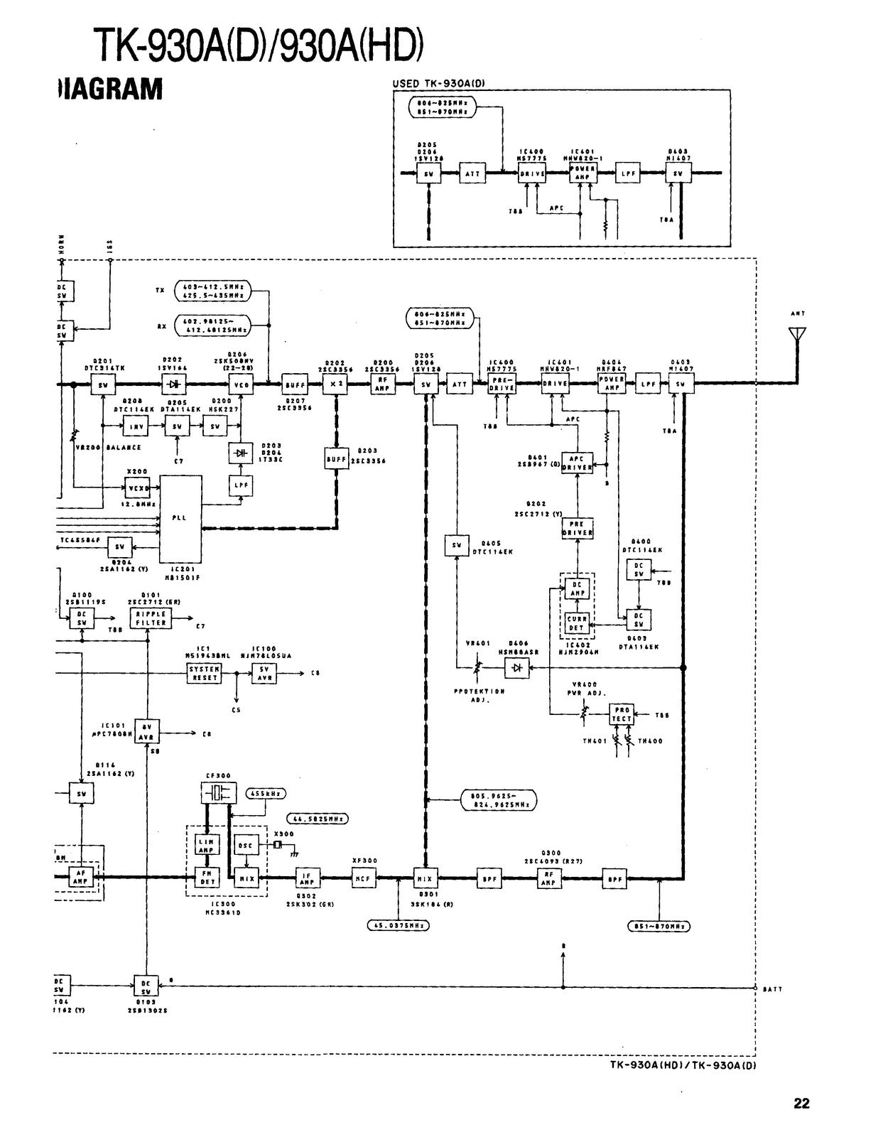 KENWOOD TK-930A UHF FM Transceiver Service Manual - BOUND - COVERS - XL FOLDOUTS