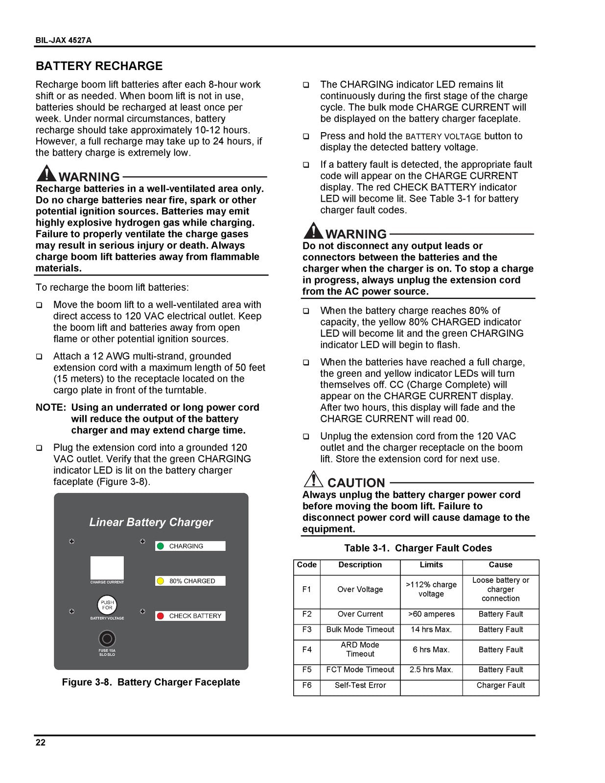 BIL-JAX 4527A Boom Personnel Lift Operators Manual 2006 - WIRE BOUND - COVERS
