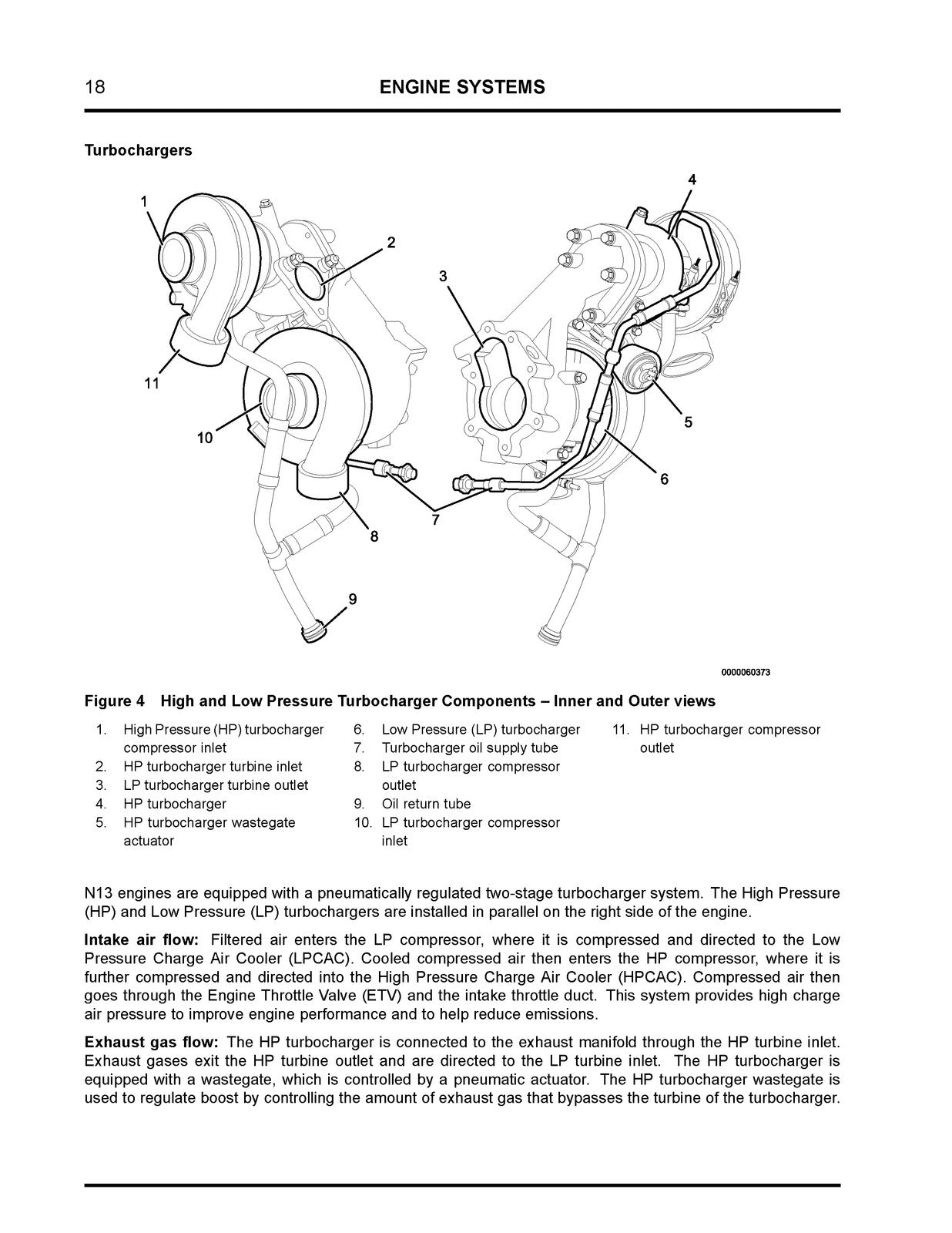 INTERNATIONAL N13 EPA10 SCR Engine Service Manual 2015 - WIRE BOUND - COVERS