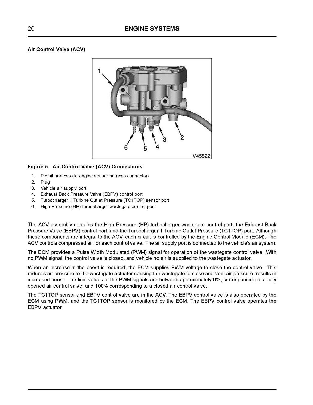 INTERNATIONAL N13 EPA10 SCR Engine Service Manual 2015 - WIRE BOUND - COVERS