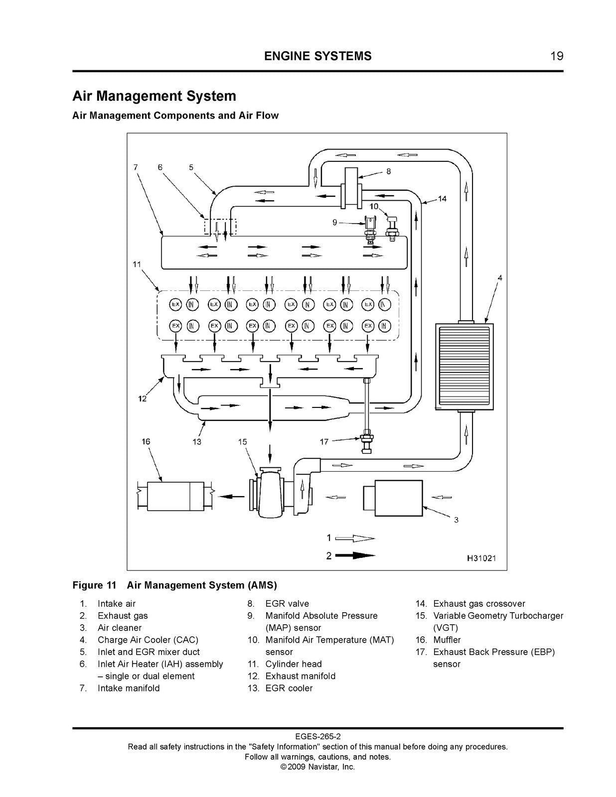 INTERNATIONAL DT 466 DT 570 HT 570 Diesel Engine Service Manual 2009 - BOUND
