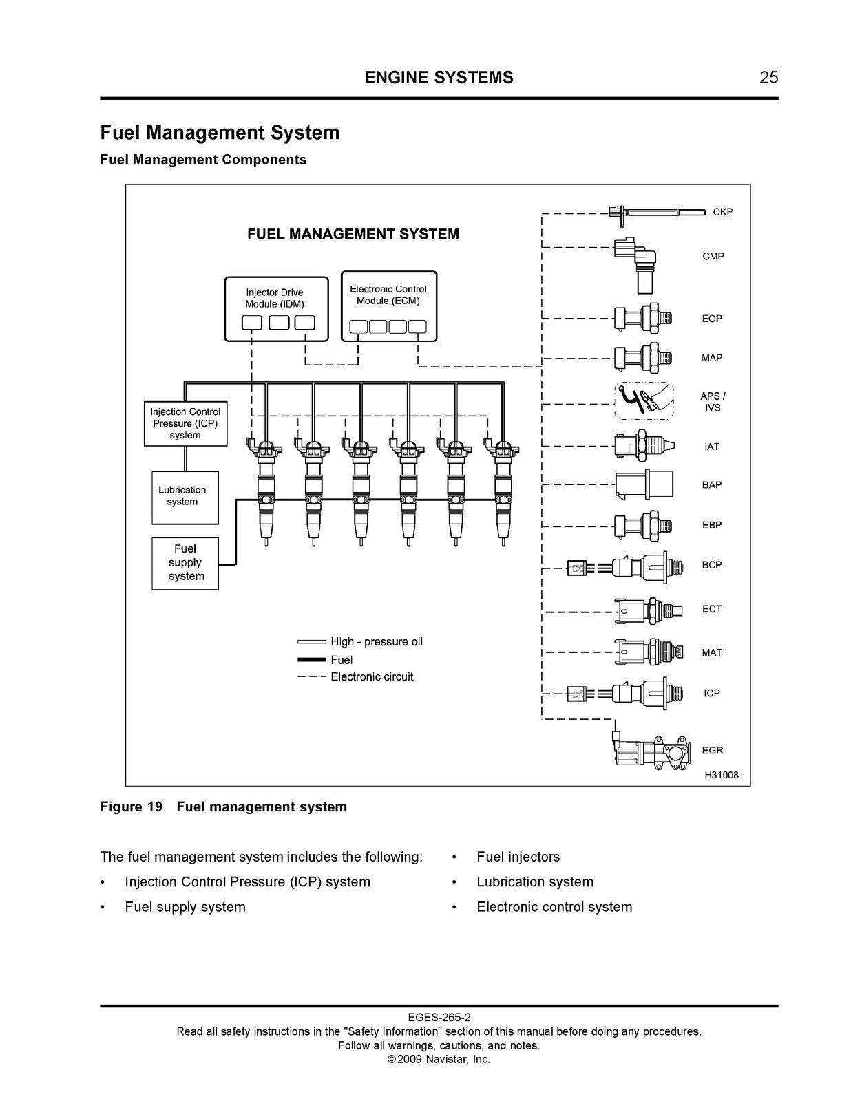 INTERNATIONAL DT 466 DT 570 HT 570 Diesel Engine Service Manual 2009 - BOUND