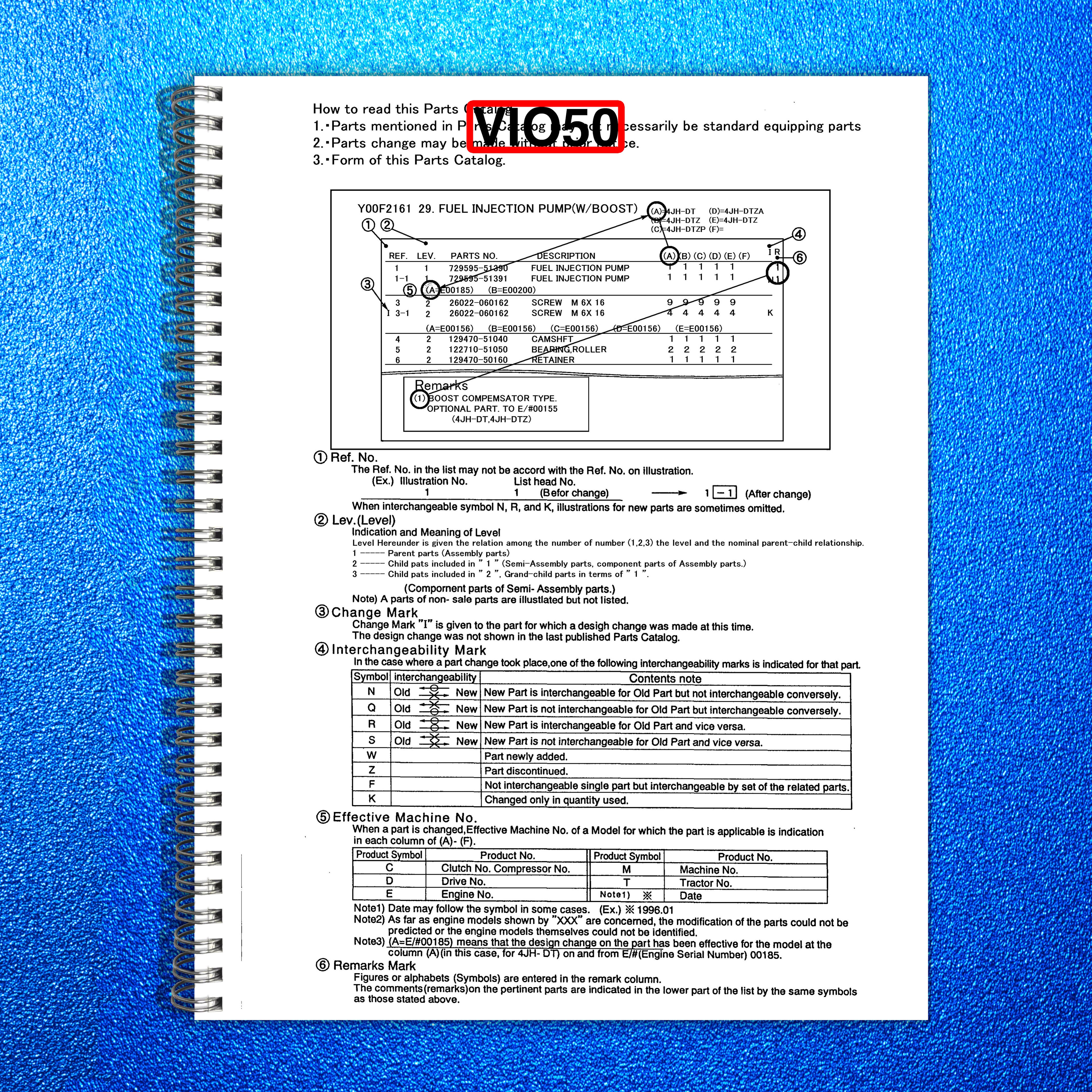 YANMAR ViO50 Crawler Backhoe Parts Catalog Manual - BOUND - COVERS - XL FOLDOUTS