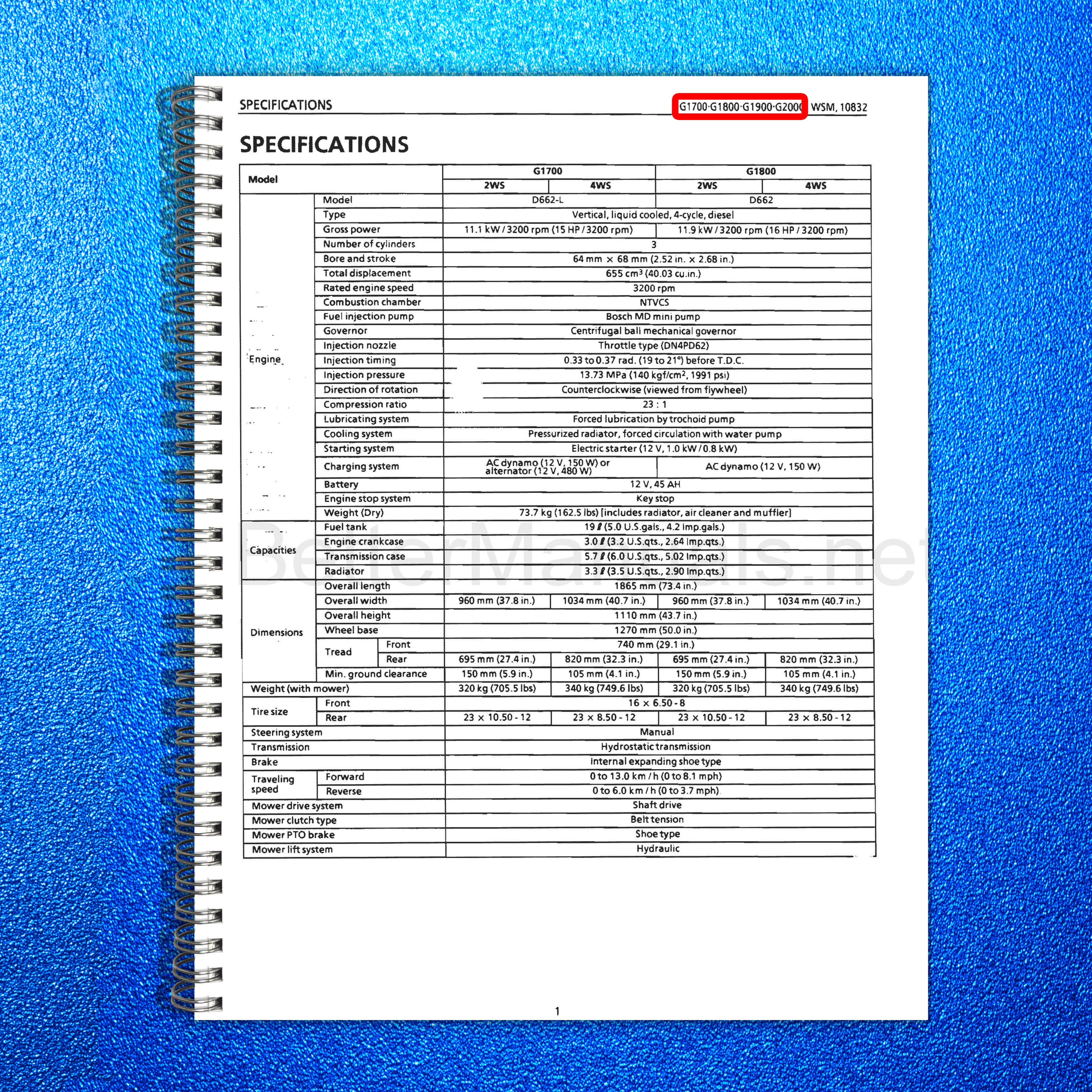 KUBOTA G1700 G1800 G1900 G2000 Service Manual - BOUND - COVERS - XL FOLDOUTS
