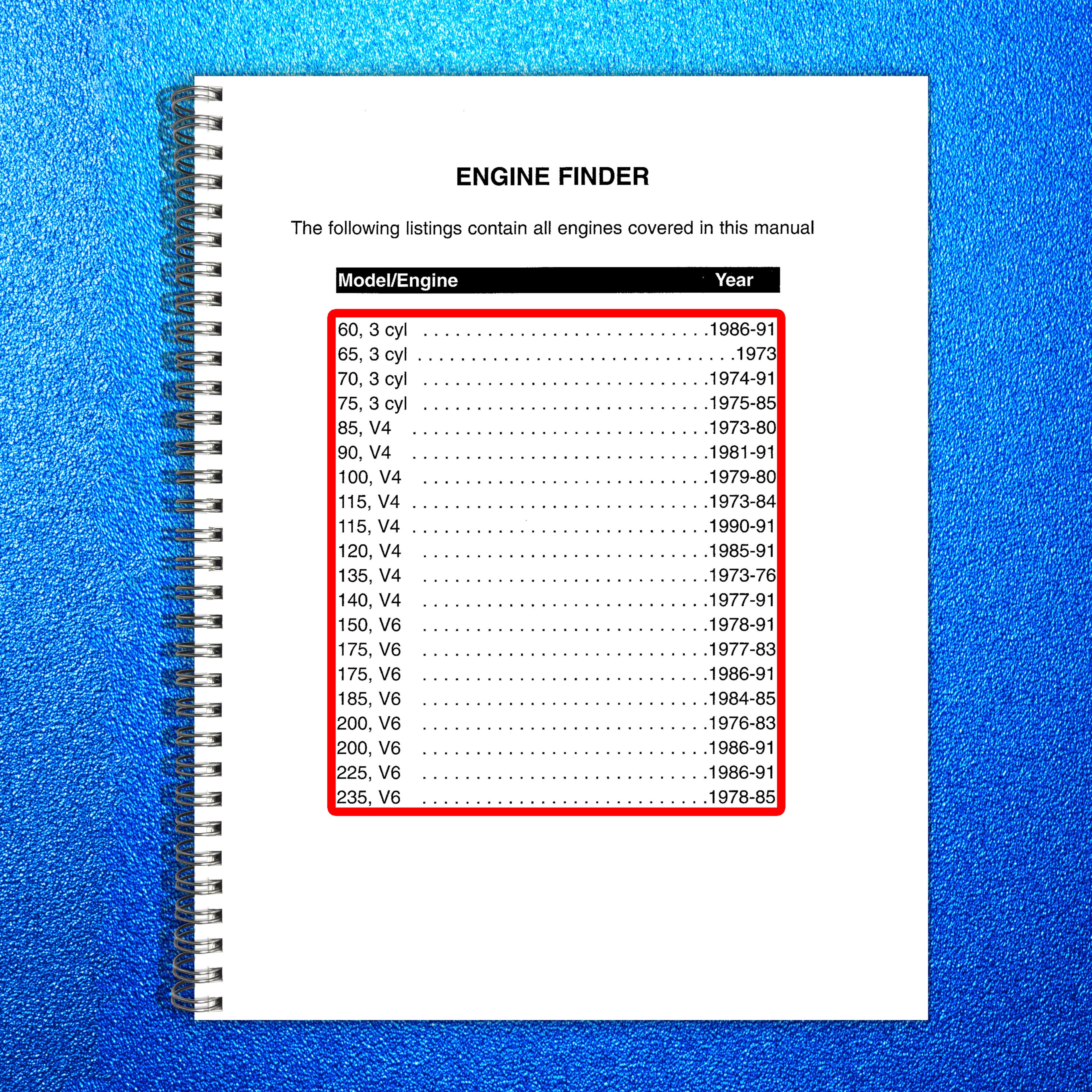 JOHNSON 60 65 70 75 85 90 100 115 120 135 140 150 175 & More Service Manual