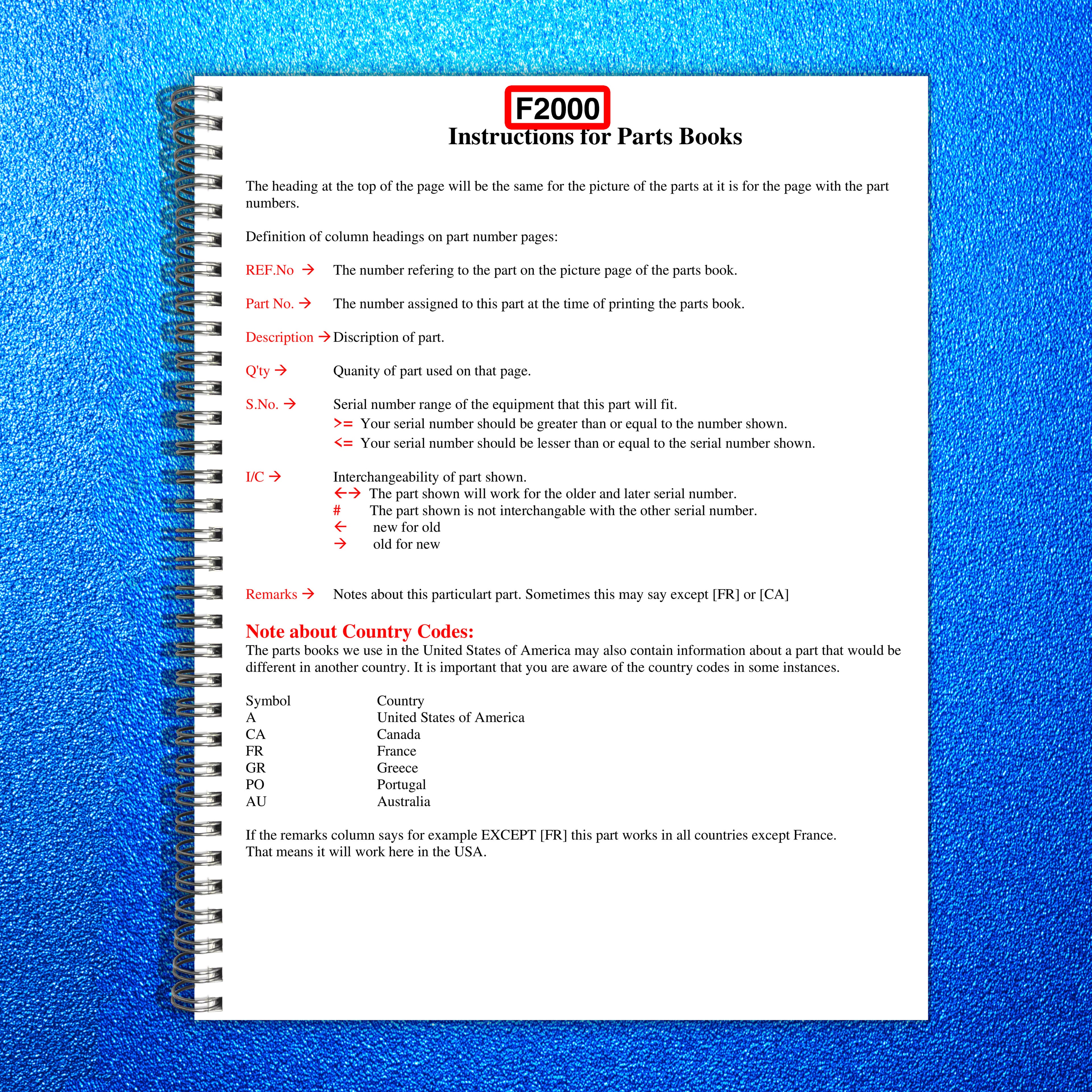 ISEKI F2000 Tractor Illustrated Parts List Manual - WIRE BOUND - TOUGH COVERS