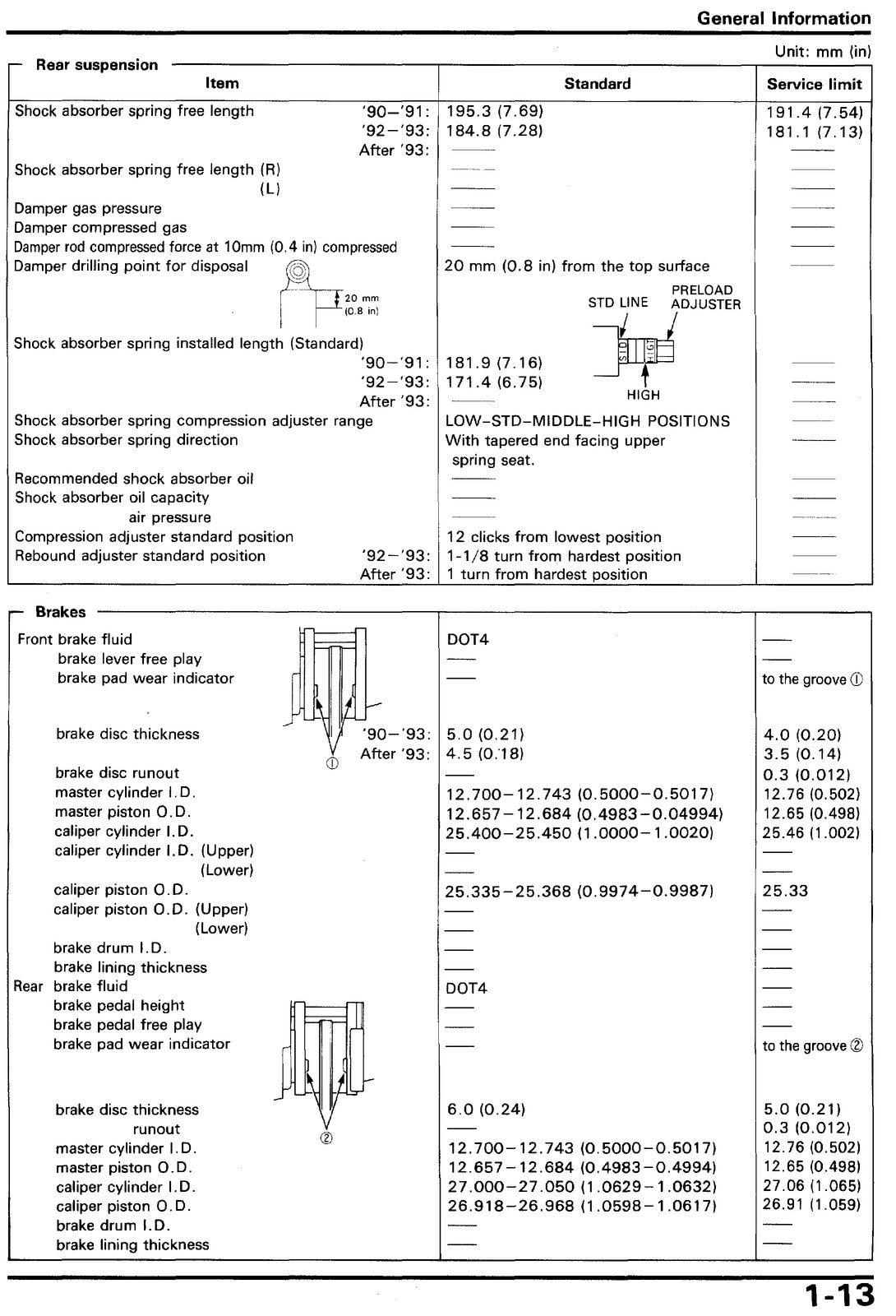 HONDA VFR750F Service Manual - BOUND - COVERS - XL FOLDOUT PAGES