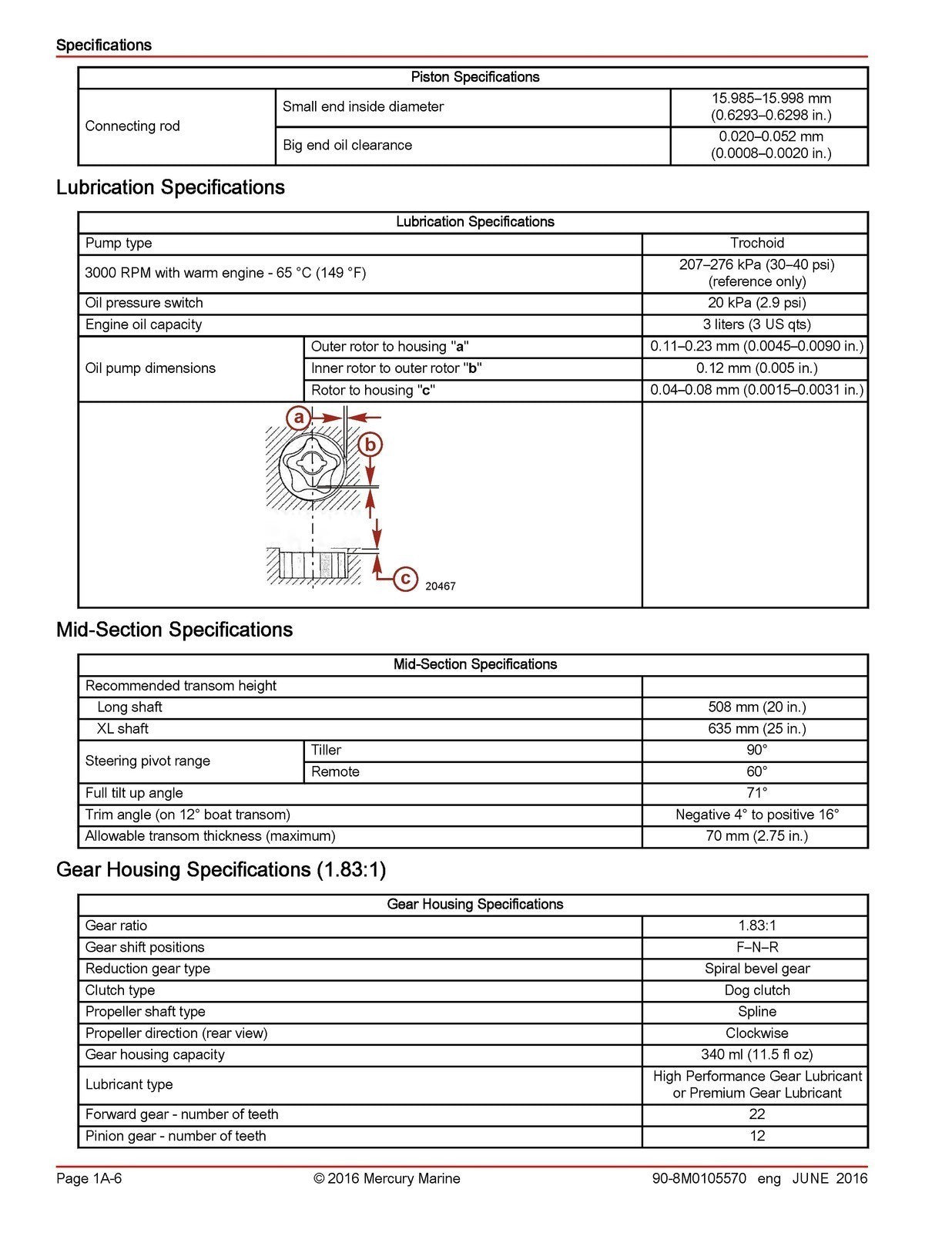 MERCURY 40 50 60 SEAPRO JET FOURSTROKE EFI SERVICE MANUAL, COVERS, BIND, FOLDOUT