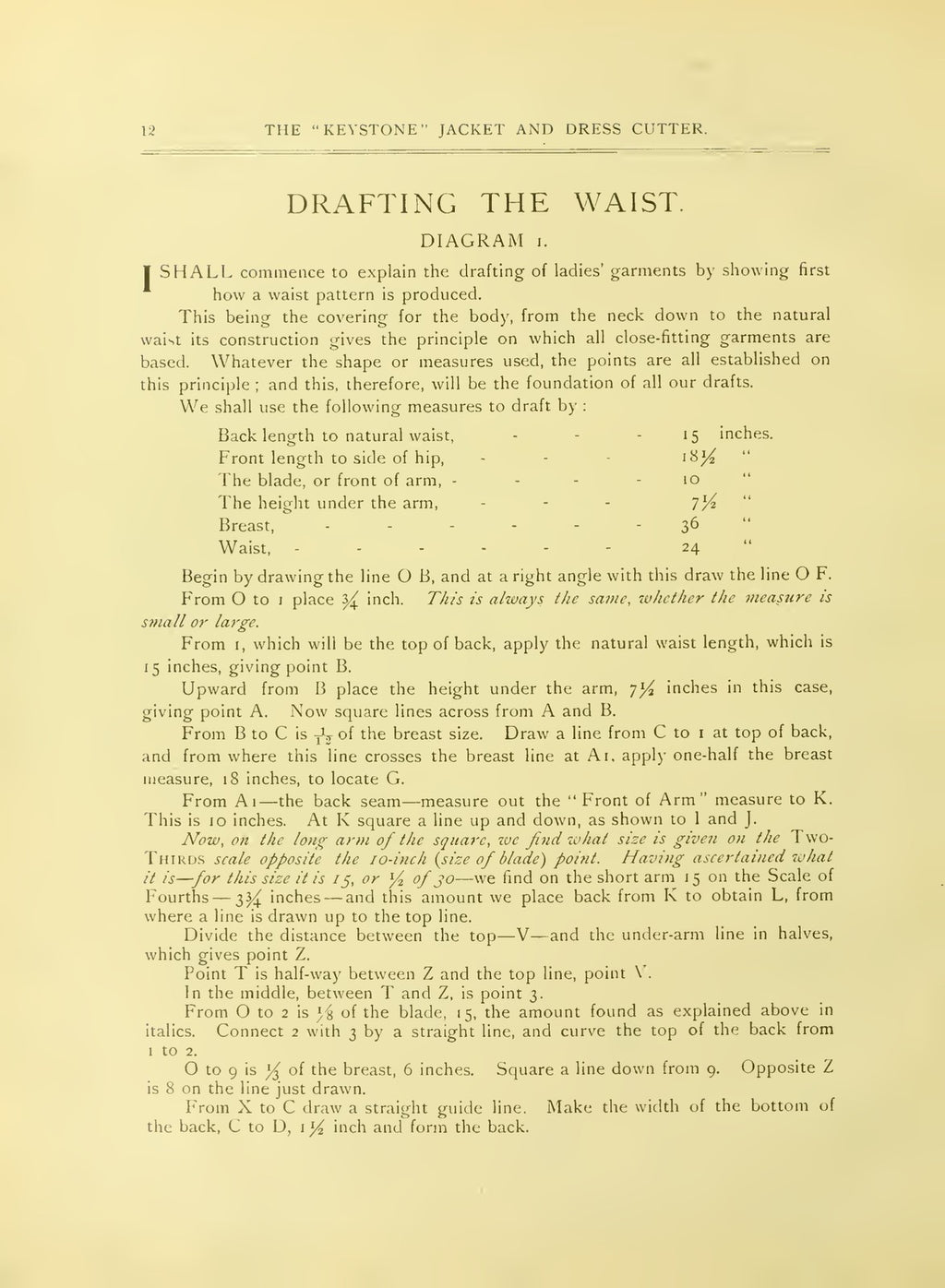 KEYSTONE Jacket and Dress Cutter Manual - STEEL WIRE BOUND - PROTECTIVE COVERS