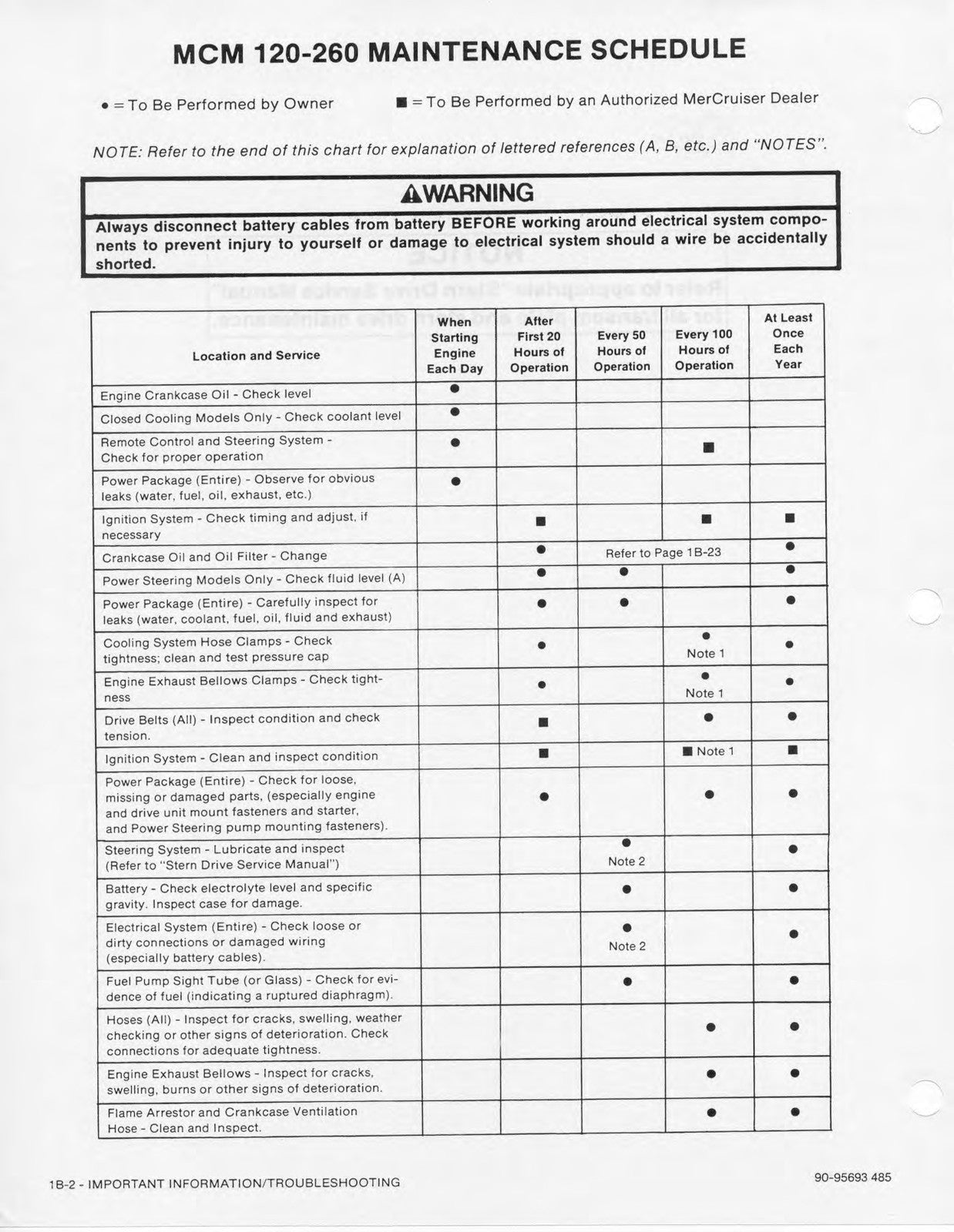 MERCURY MERCRUISER NO. 3 - 2 VOLUMES - GM 4 6 8 CYL SERVICE MANUAL, BOUND COVERS