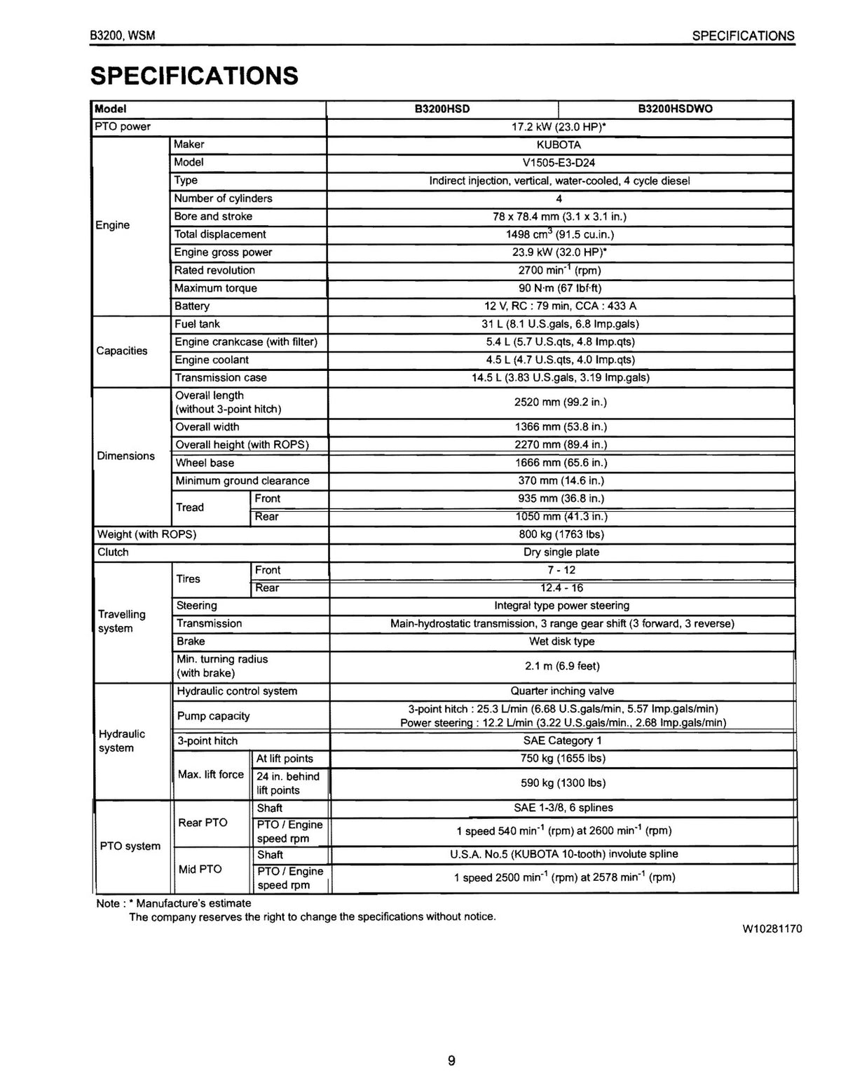 KUBOTA B3200 BUNDLE - OPERATORS & WORKSHOP MANUAL PAIR - WIRE BOUND - COVERS