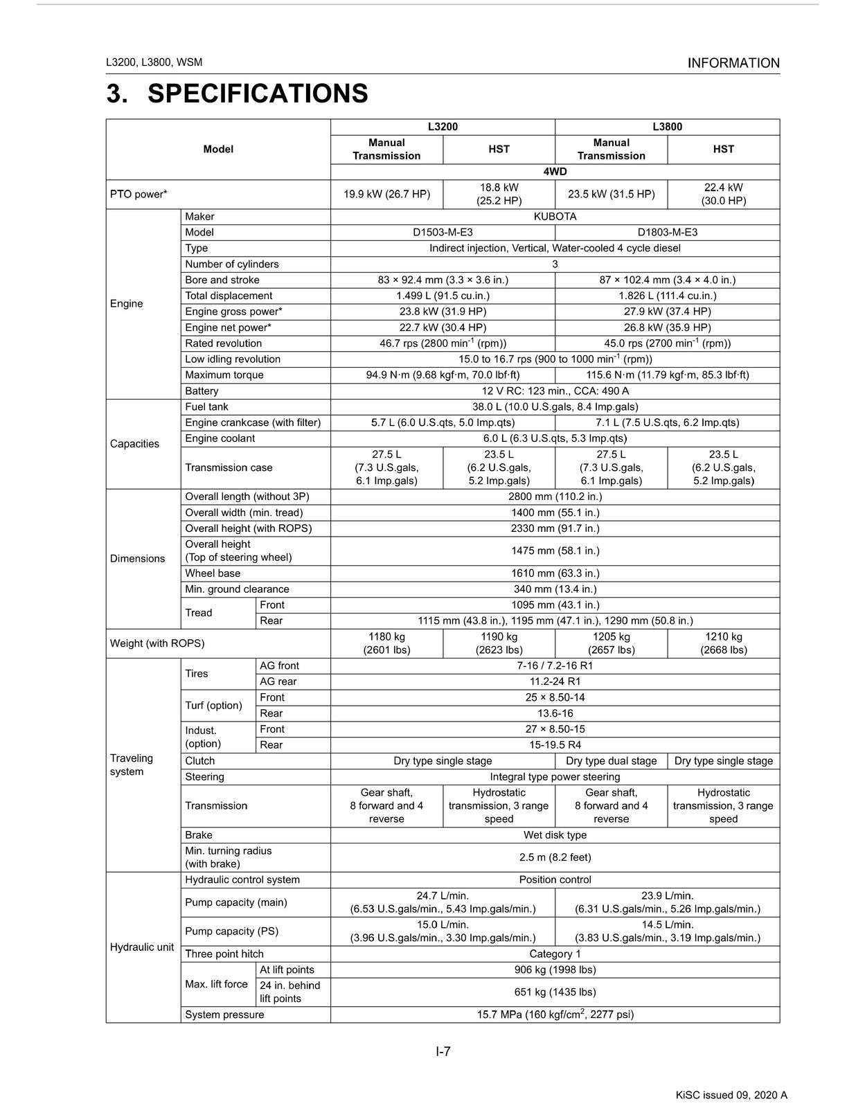 KUBOTA L3200 L3800 Tractor Workshop Manual 2011-2014 - BOUND - COVERS - FOLDOUTS