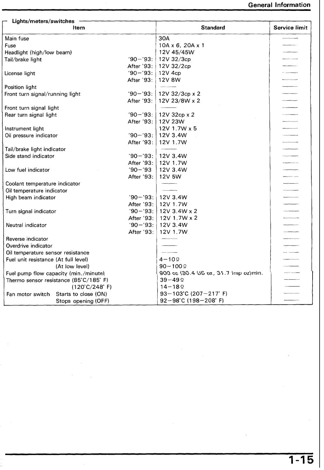 HONDA VFR750F Service Manual - BOUND - COVERS - XL FOLDOUT PAGES