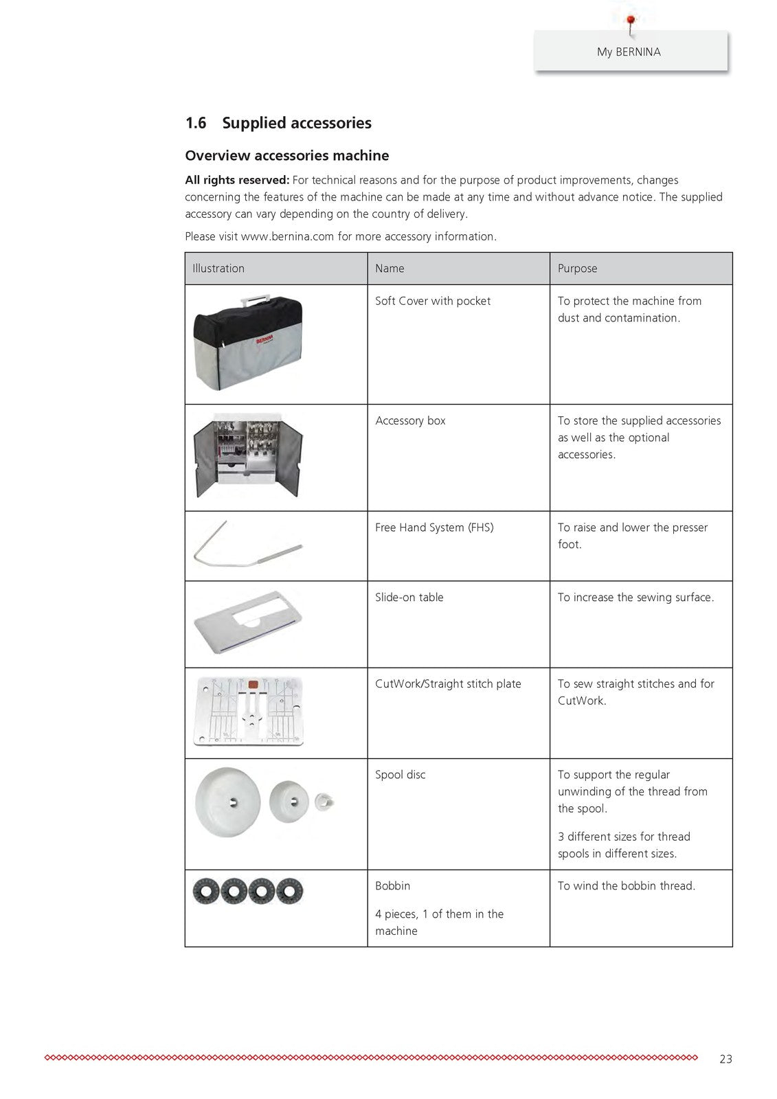 BERNINA 770 QE Sewing Machine User Manual Operation Guide