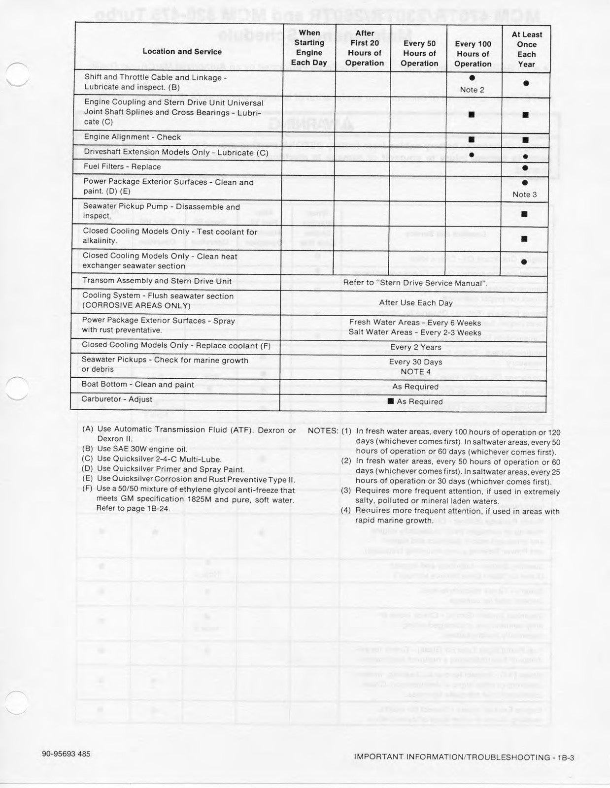 MERCURY MERCRUISER NO. 3 - 2 VOLUMES - GM 4 6 8 CYL SERVICE MANUAL, BOUND COVERS