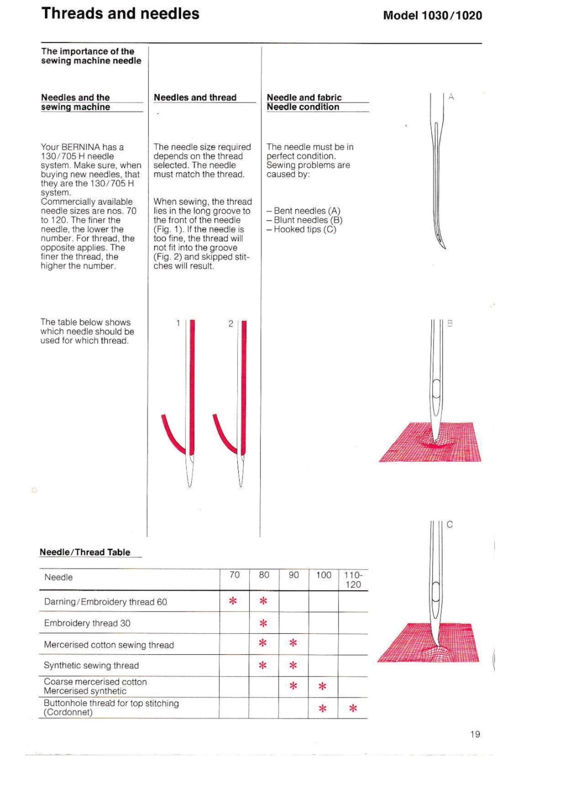 BERNINA 1020-1030 Sewing Machine User Manual In COLOR, TOUGH COVERS, WIRE BOUND