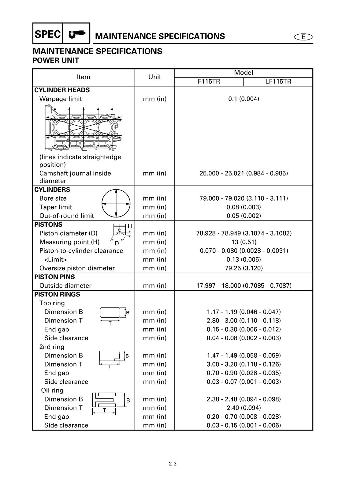 YAMAHA OUTBOARD F115 LF115C SERVICE REPAIR MANUAL , BOUND, COVERS, FOLDOUT