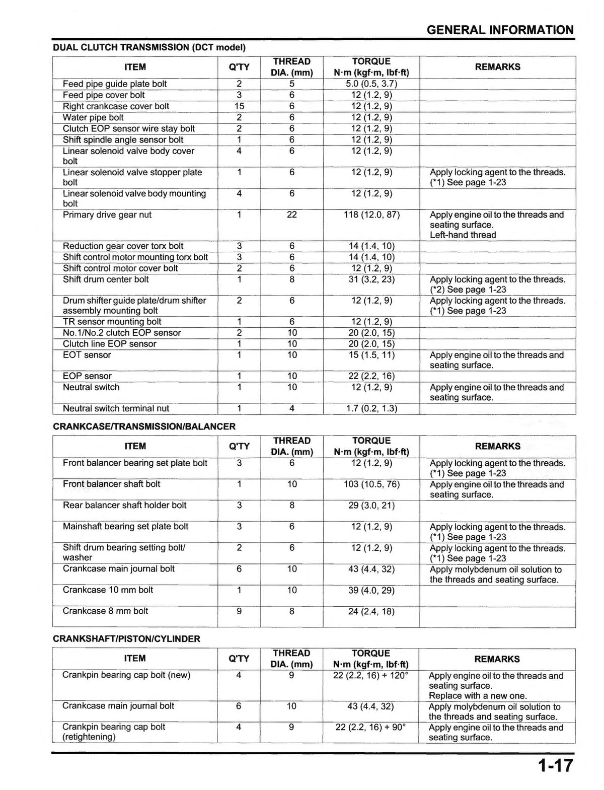 HONDA CRF1100 Africa Twin Service Manual 2020 - BOUND - COVERS - XL FOLDOUTS