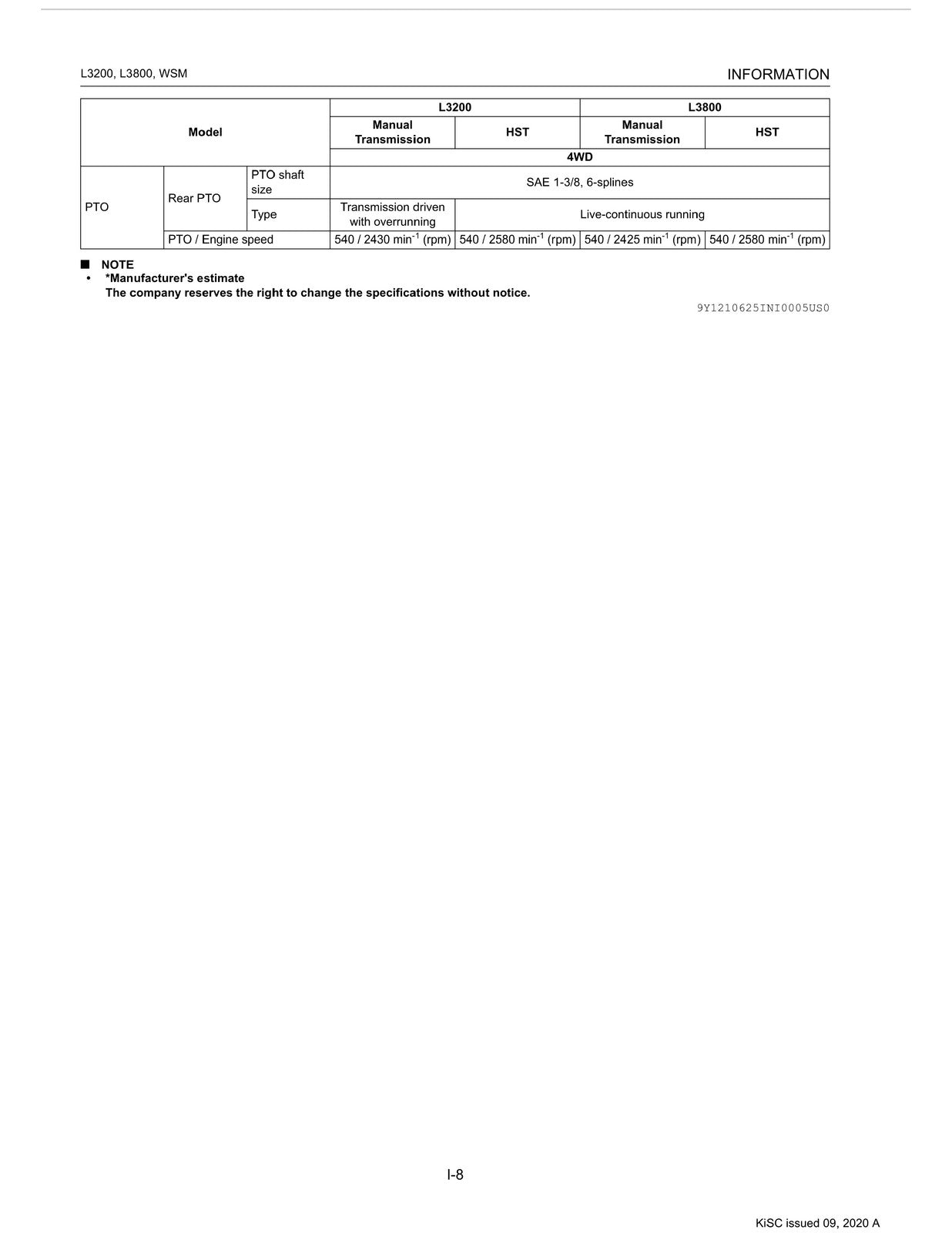 KUBOTA L3200 L3800 Tractor Workshop Manual 2011-2014 - BOUND - COVERS - FOLDOUTS