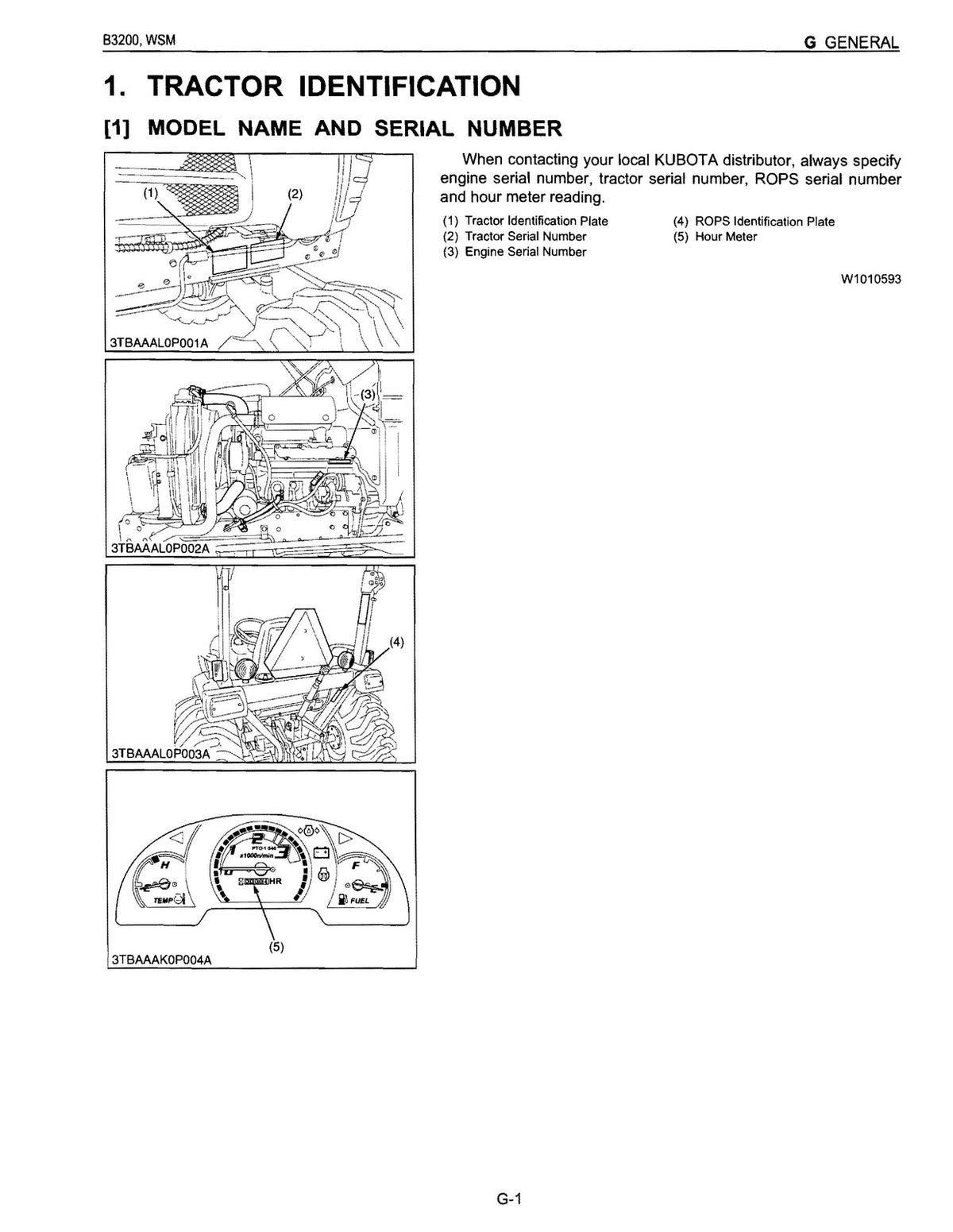 KUBOTA B3200 BUNDLE - OPERATORS & WORKSHOP MANUAL PAIR - WIRE BOUND - COVERS
