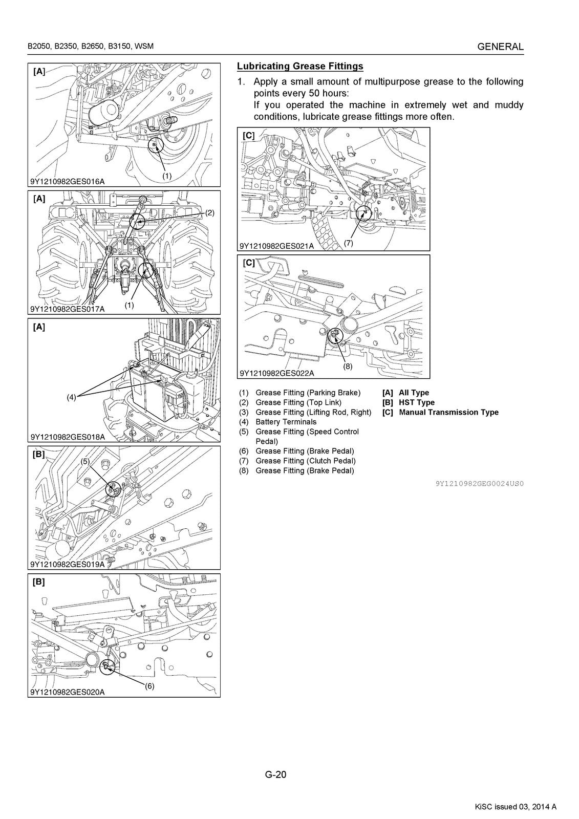 KUBOTA B2050 B2350 B2650 B3150 WORKSHOP MANUAL - BOUND - COVERS - XL FOLDOUTS