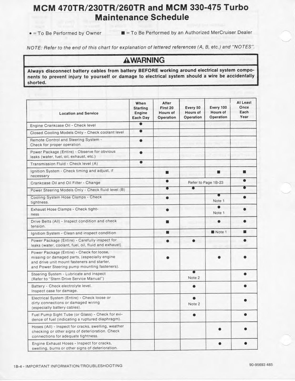 MERCURY MERCRUISER NO. 3 - 2 VOLUMES - GM 4 6 8 CYL SERVICE MANUAL, BOUND COVERS