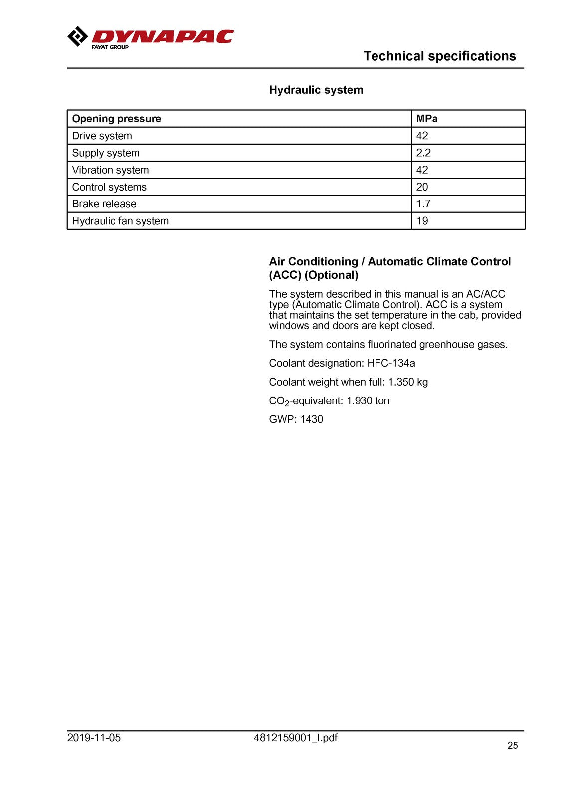 DYNAPAC CA2500 CA2800 CA3500 CA4000 Vibratory Roller Maintenance Manual - BOUND