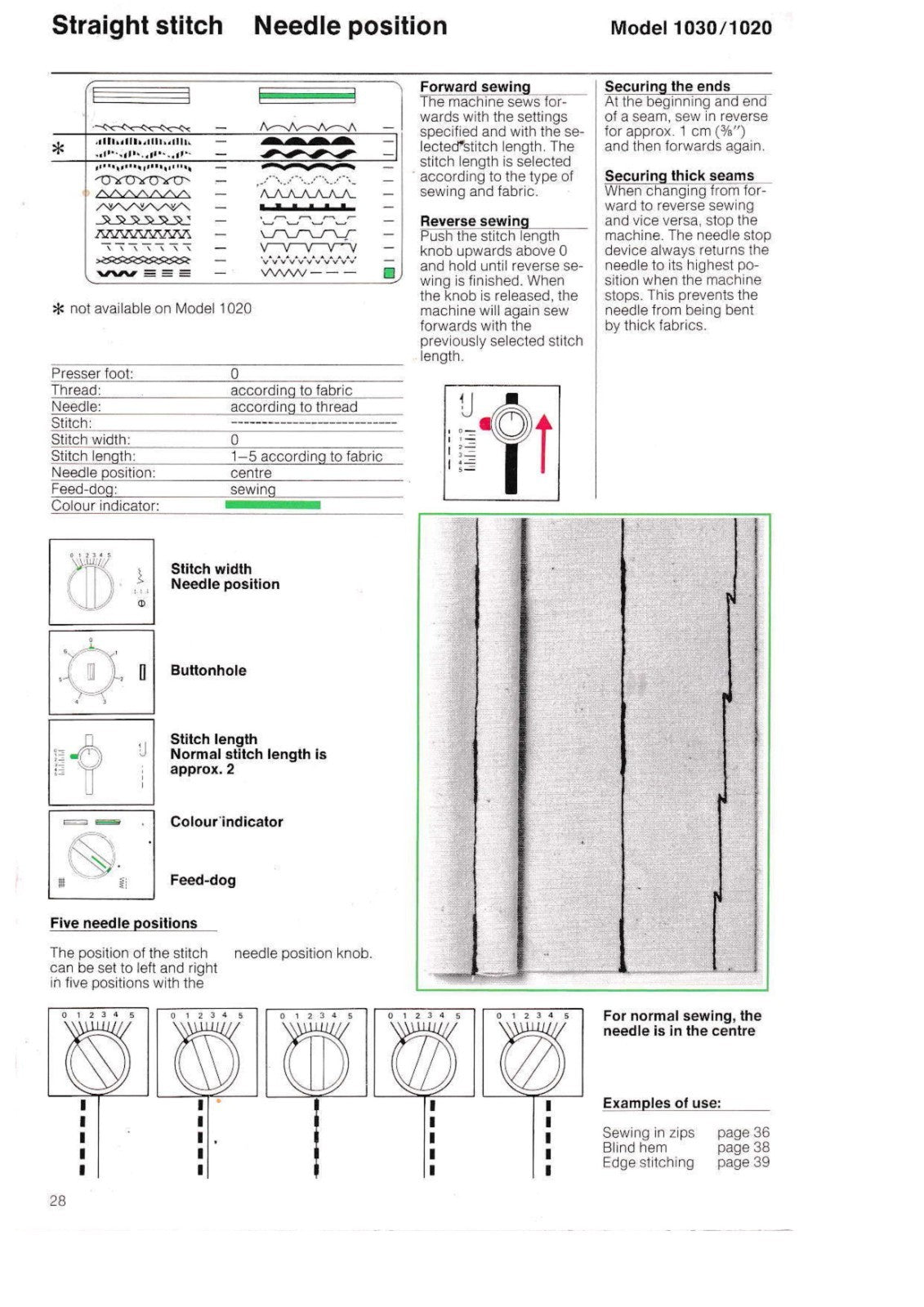 BERNINA 1020-1030 Sewing Machine User Manual In COLOR, TOUGH COVERS, WIRE BOUND