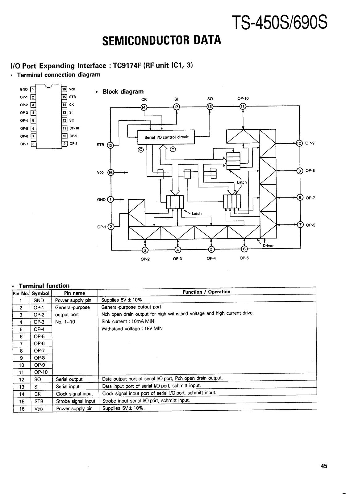 KENWOOD TS-450S TS-690S SERVICE  MANUAL - HUGE FOLD-OUT PAGES - WIRE BOUND